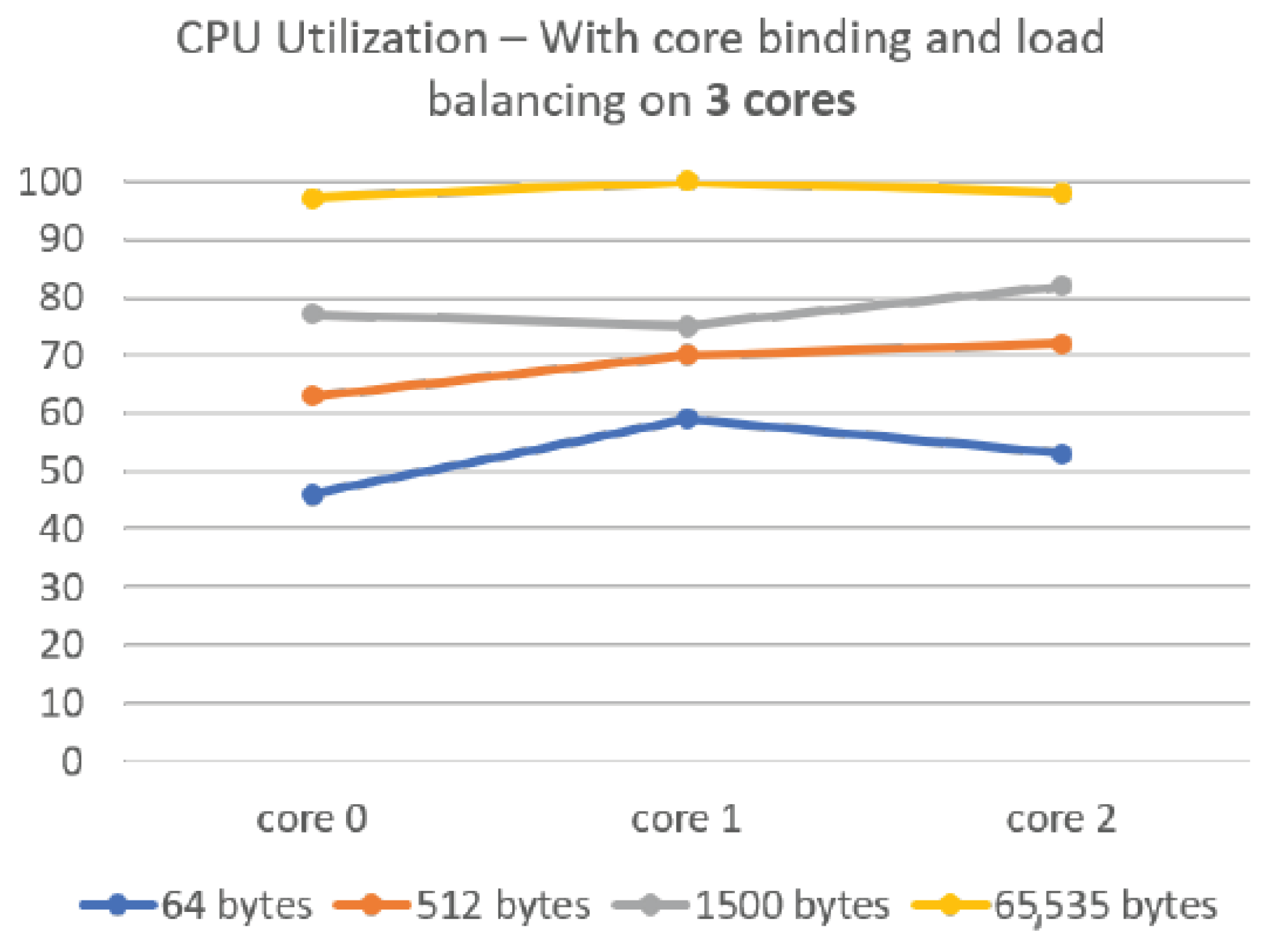 Technologies 12 00122 g013