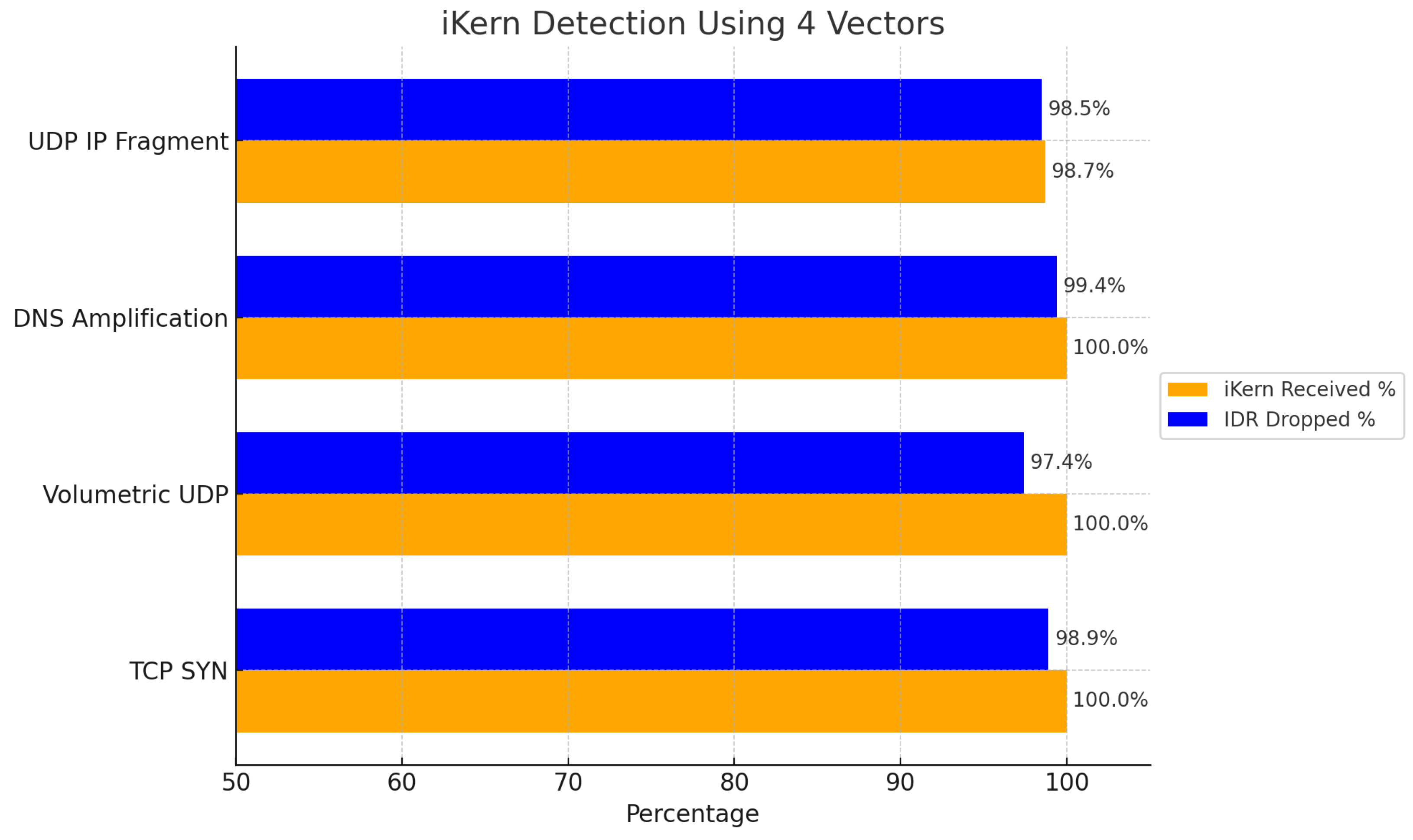 Technologies 12 00122 g016