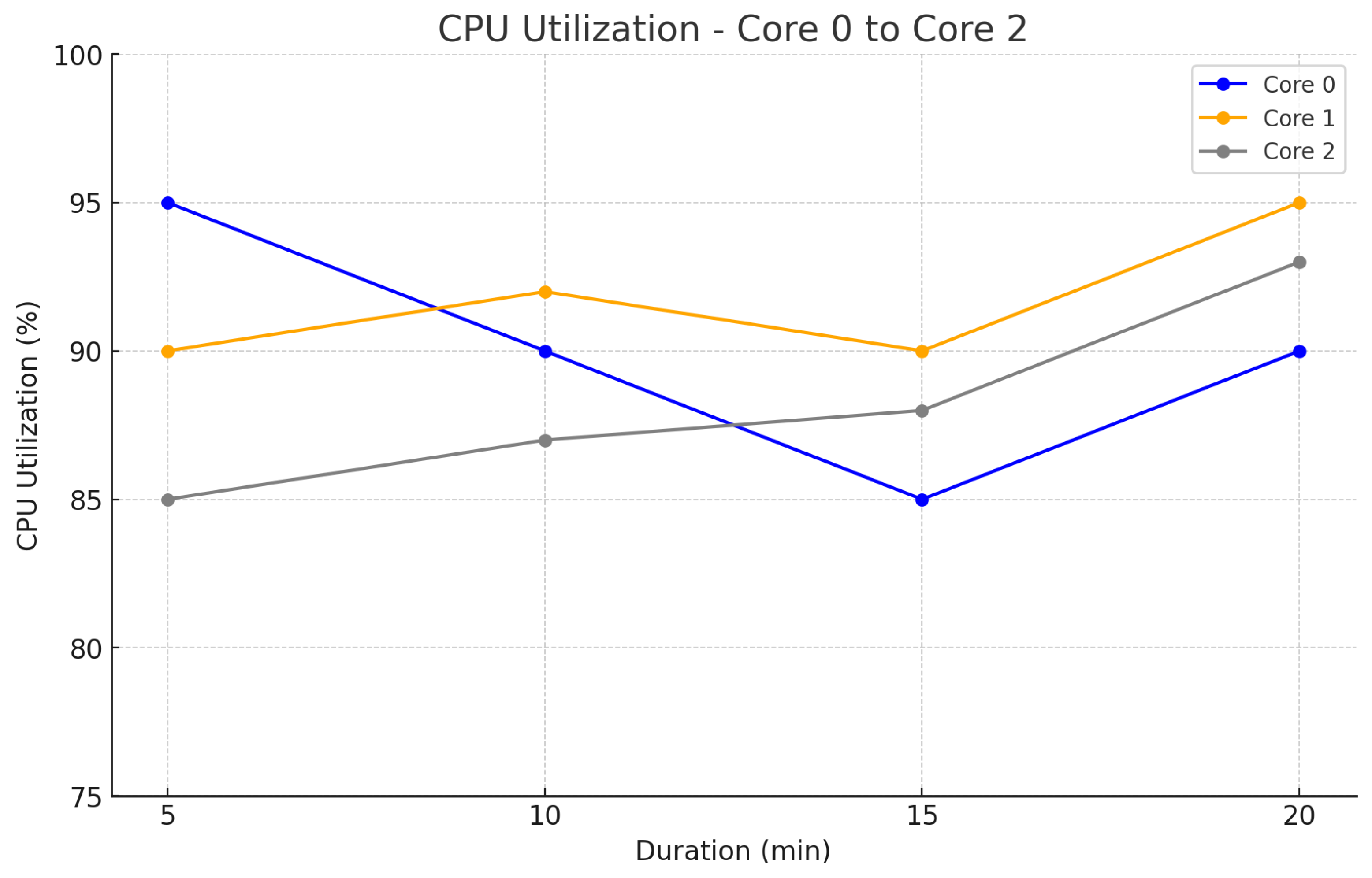 Technologies 12 00122 g018