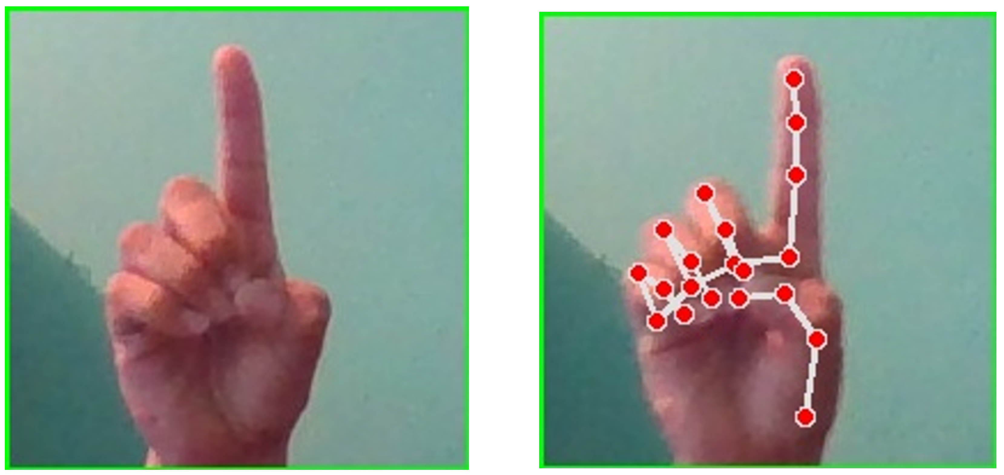 Technologies 12 00124 g004