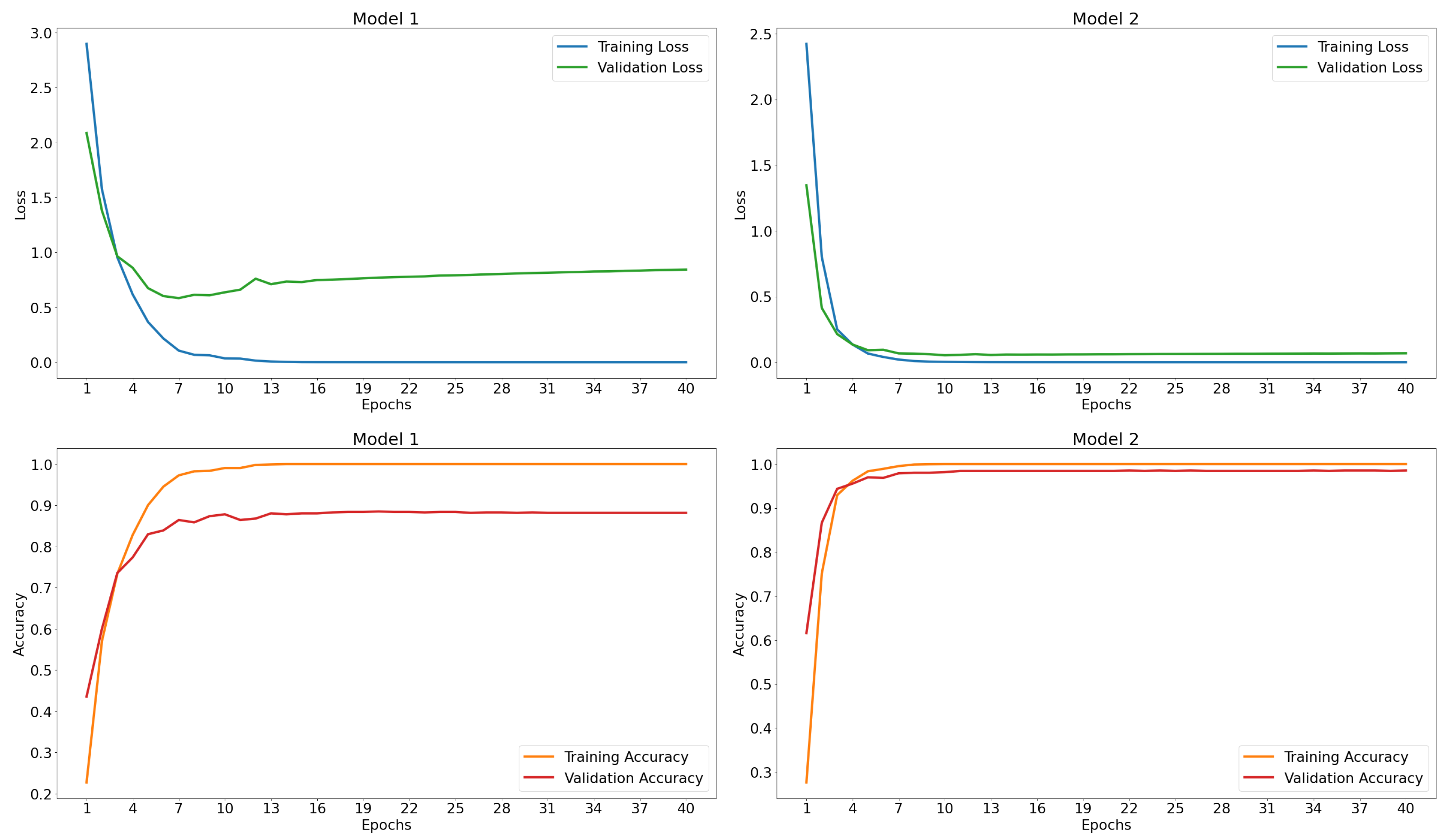 Technologies 12 00124 g005a