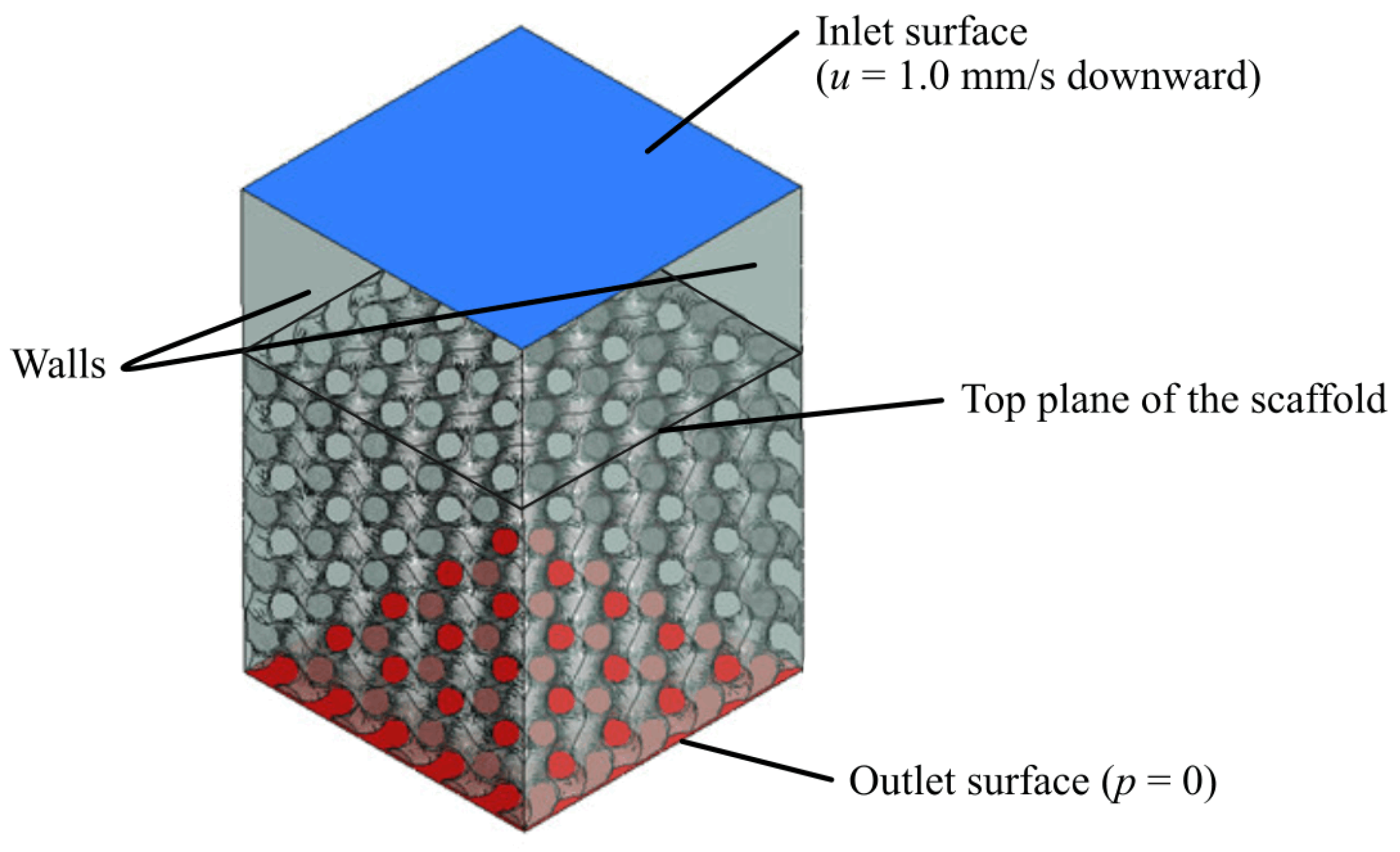 Technologies 12 00125 g003