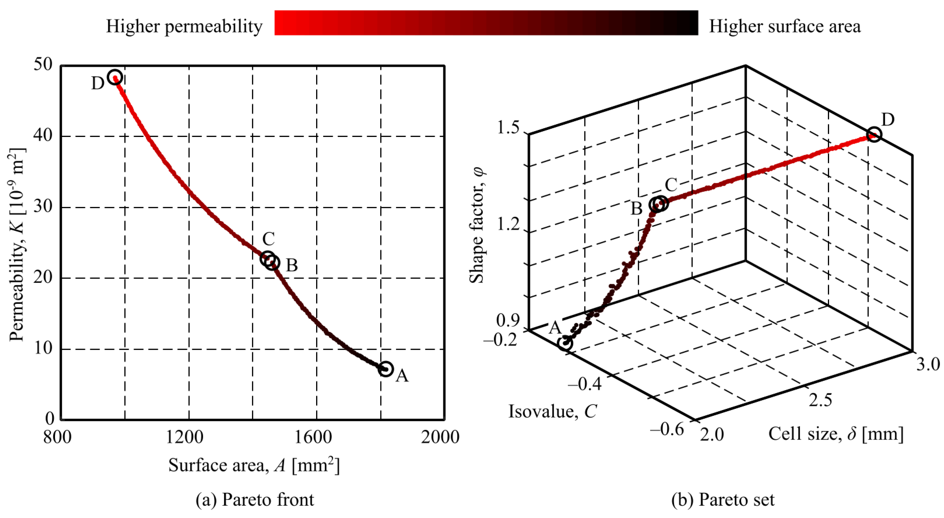 Technologies 12 00125 g007