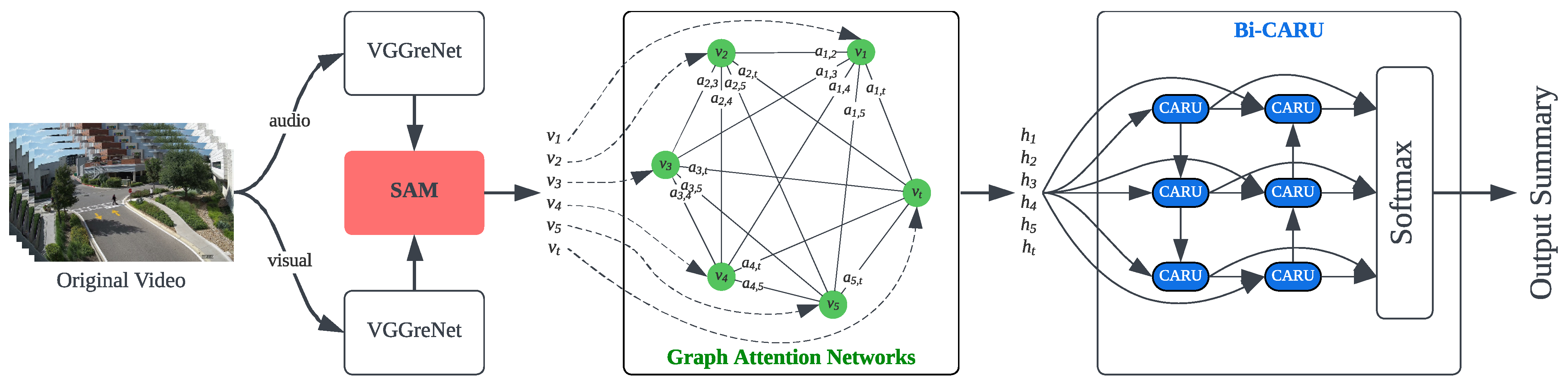 Technologies 12 00126 g001