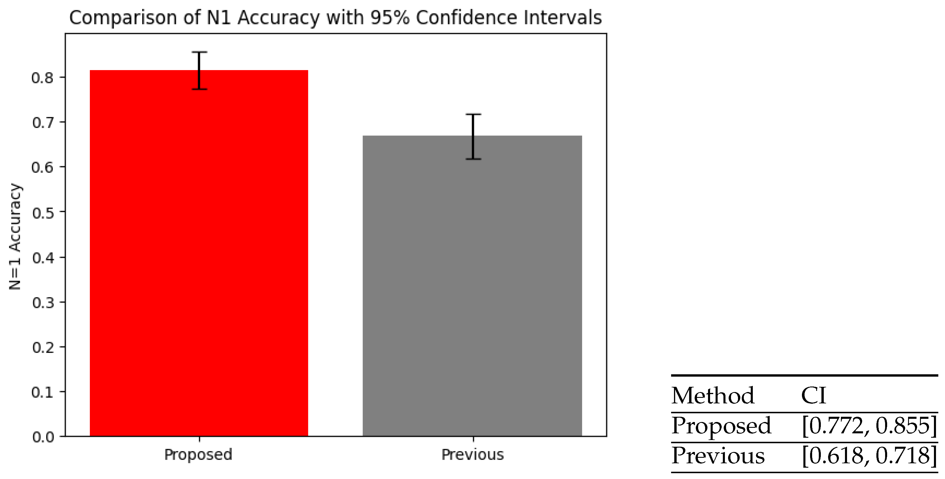 Technologies 12 00127 g008