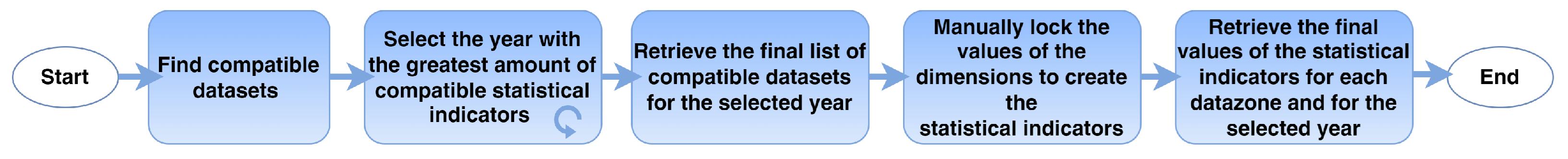 Technologies 12 00128 g002