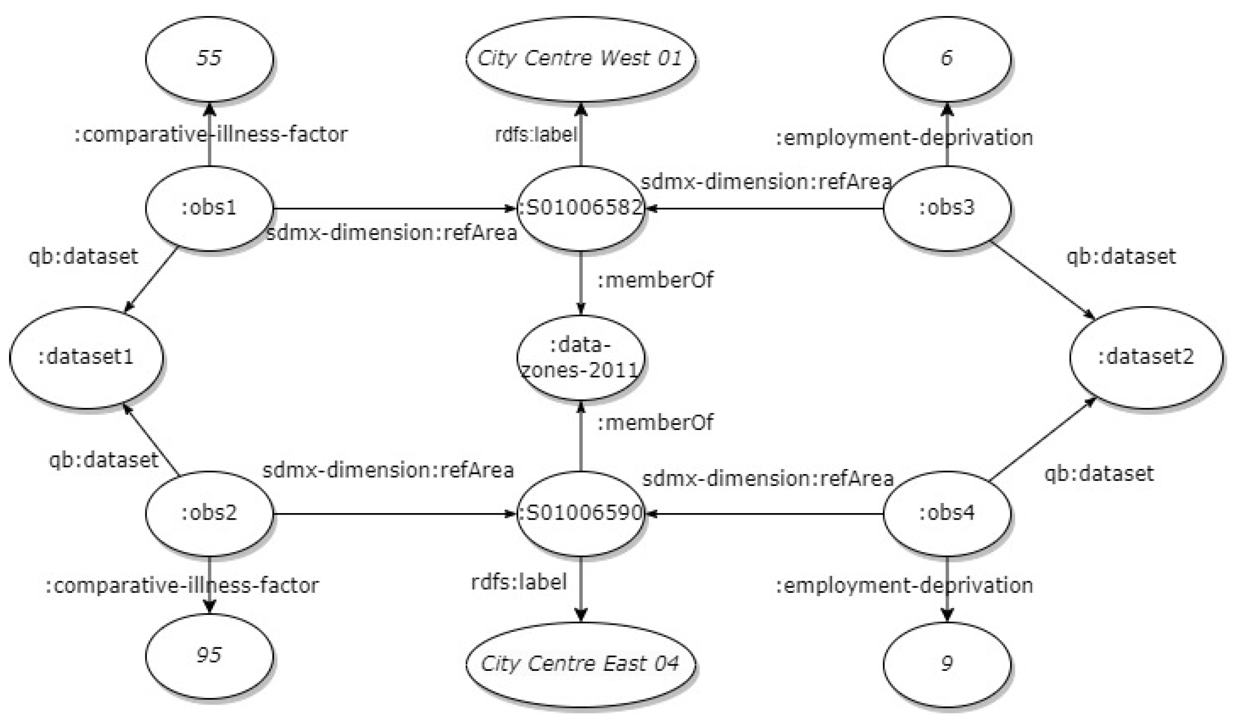 Technologies 12 00128 g004
