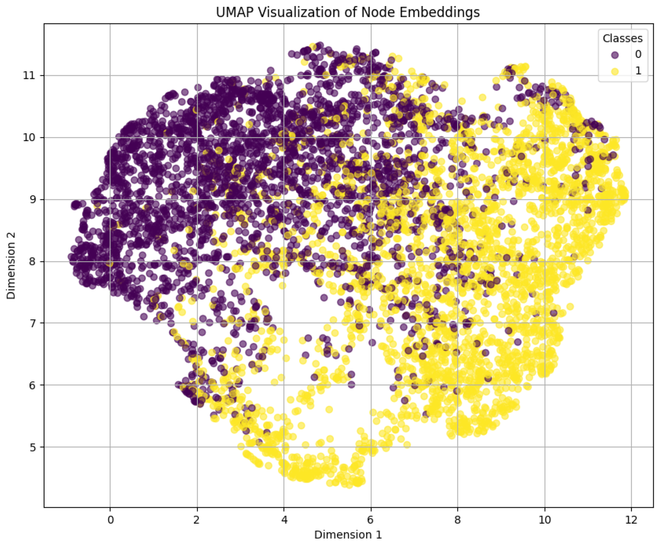 Technologies 12 00128 g011