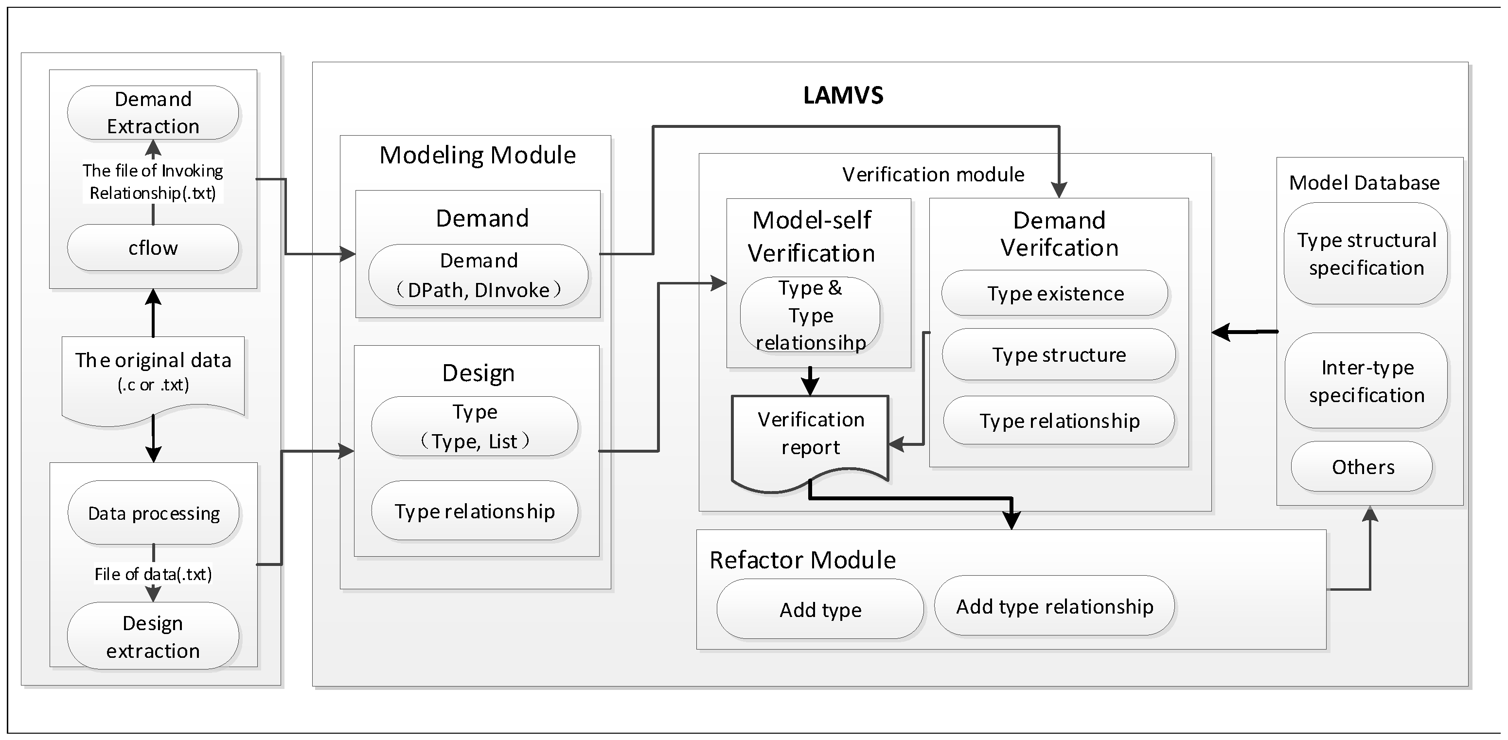 Technologies 12 00132 g002 Technologies 12 00132 g002