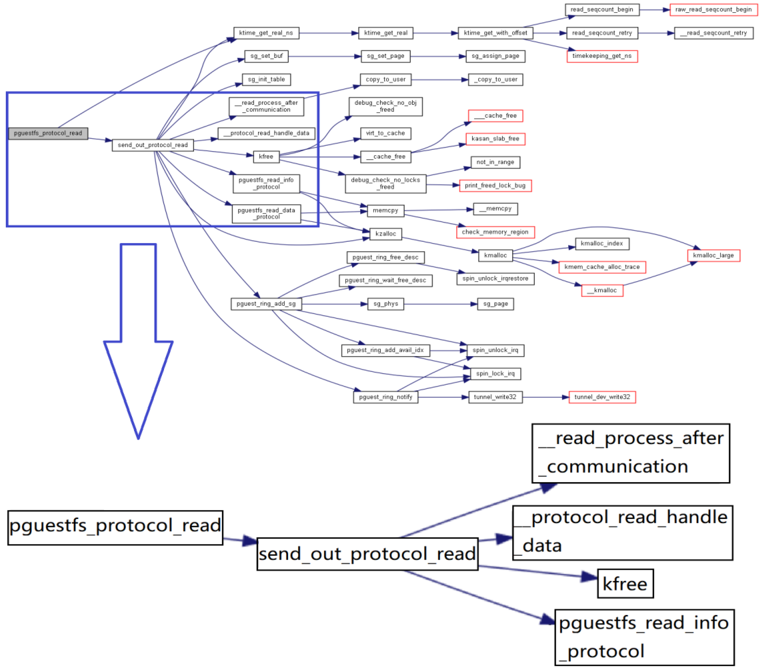 Technologies 12 00132 g005 Technologies 12 00132 g005