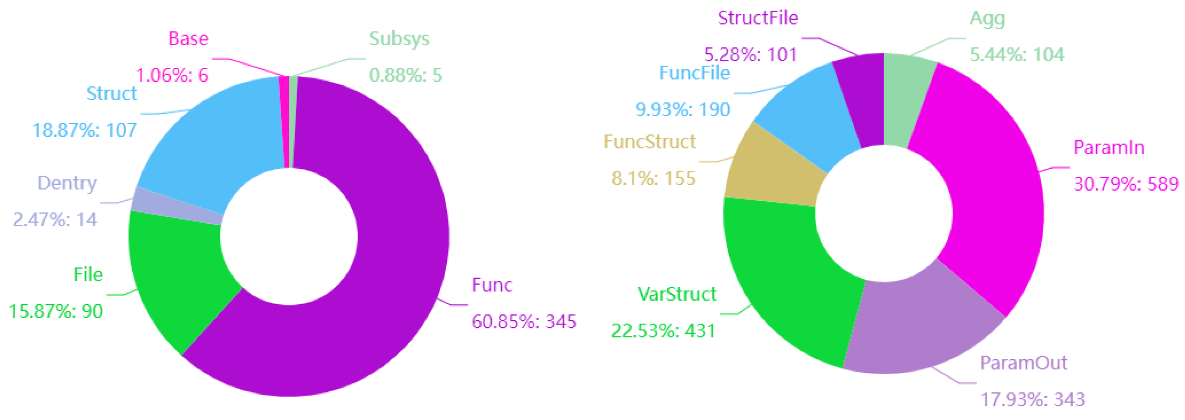 Technologies 12 00132 g006 Technologies 12 00132 g006