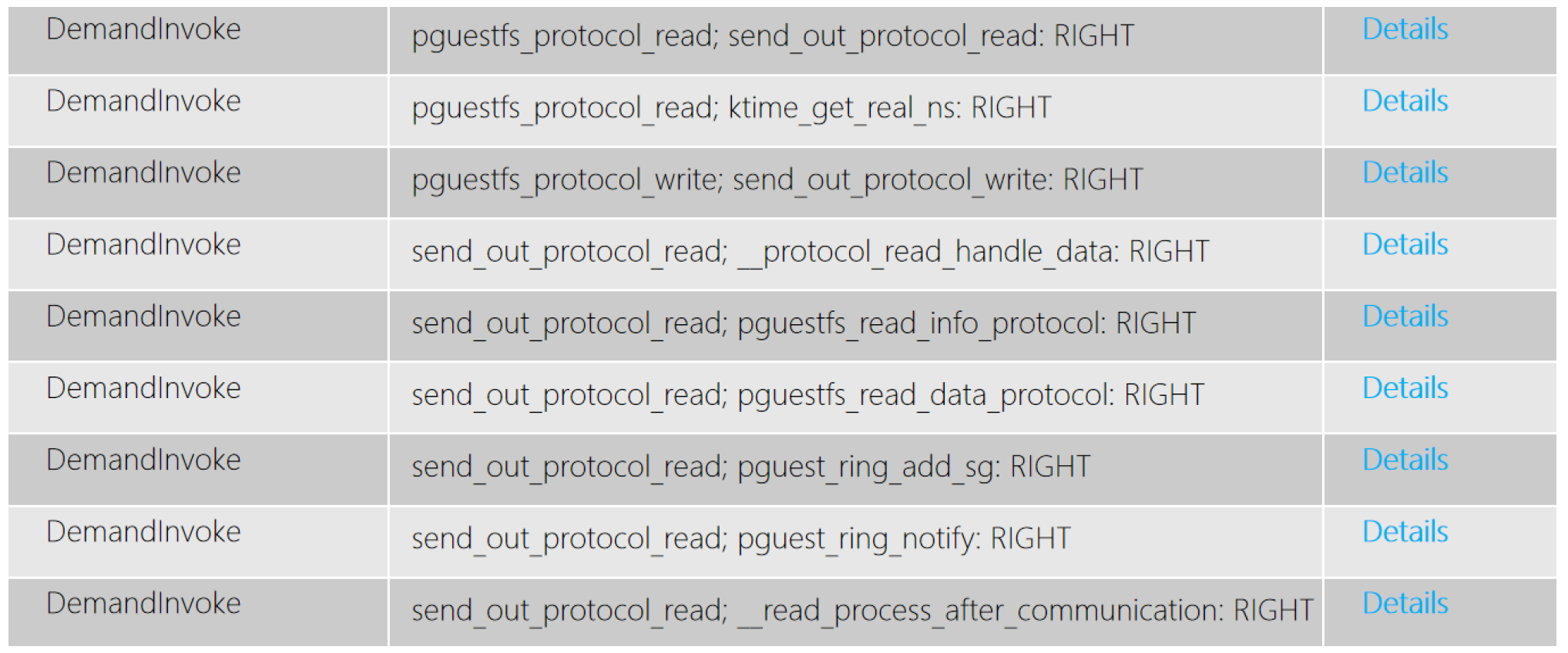 Technologies 12 00132 g007 Technologies 12 00132 g007