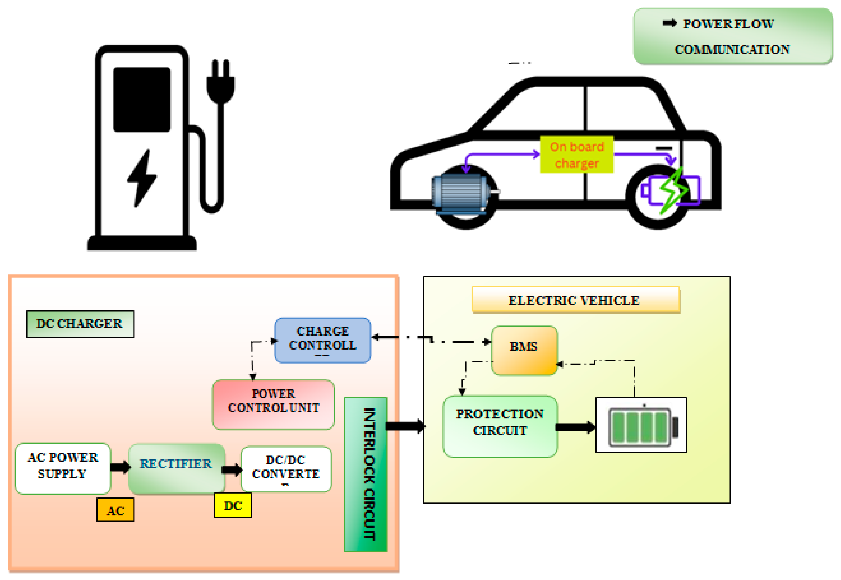 Technologies 12 00137 g004
