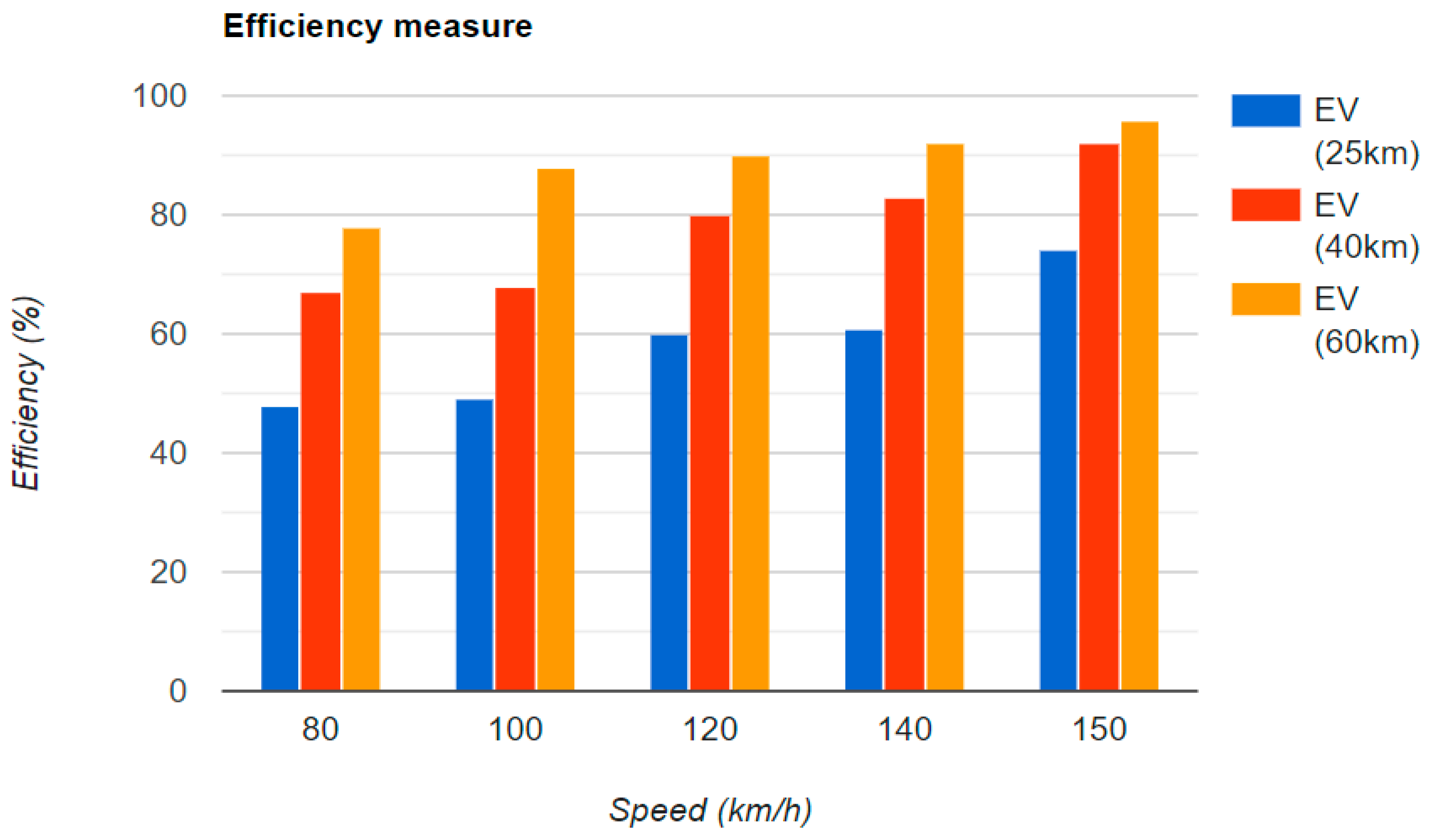 Technologies 12 00137 g006