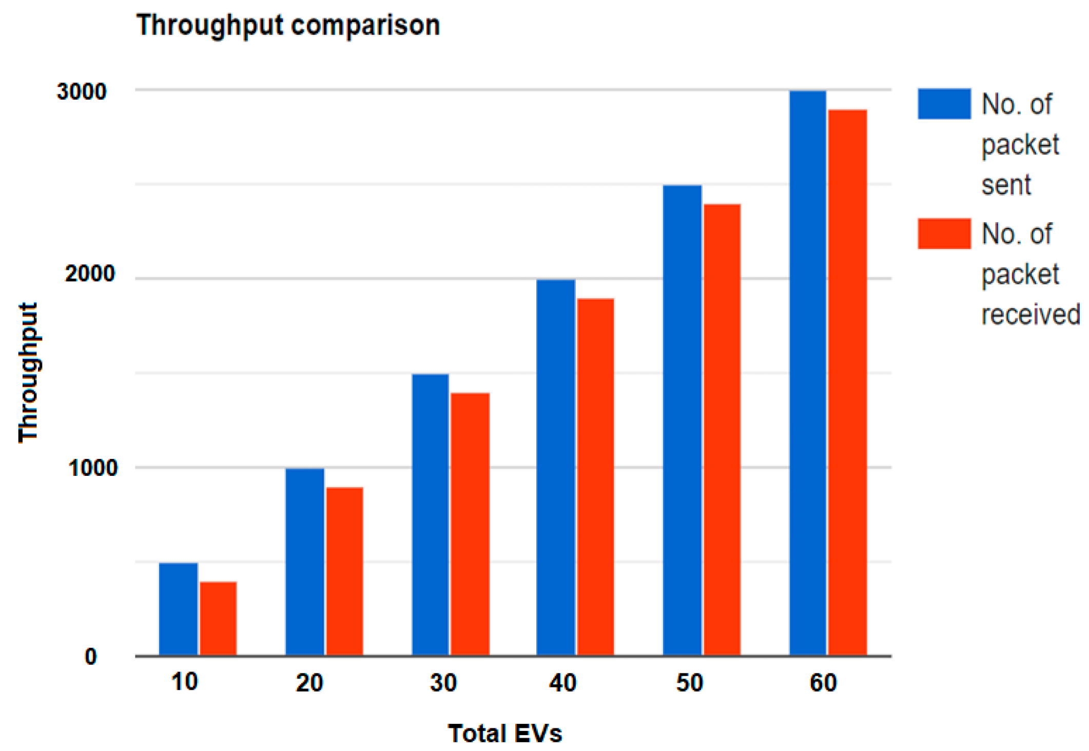Technologies 12 00137 g009