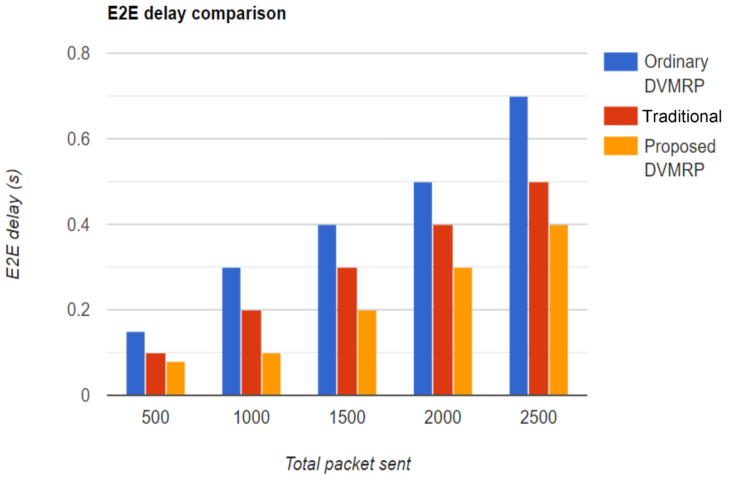 Technologies 12 00137 g010