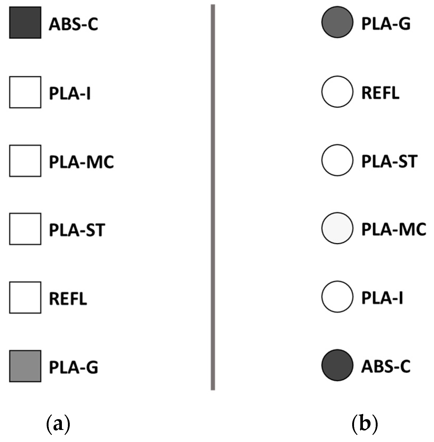 Technologies 12 00139 g004