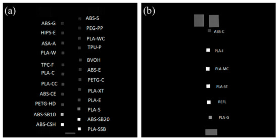 Technologies 12 00139 g0a1