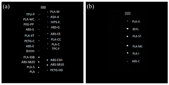 Technologies 12 00139 g0a2