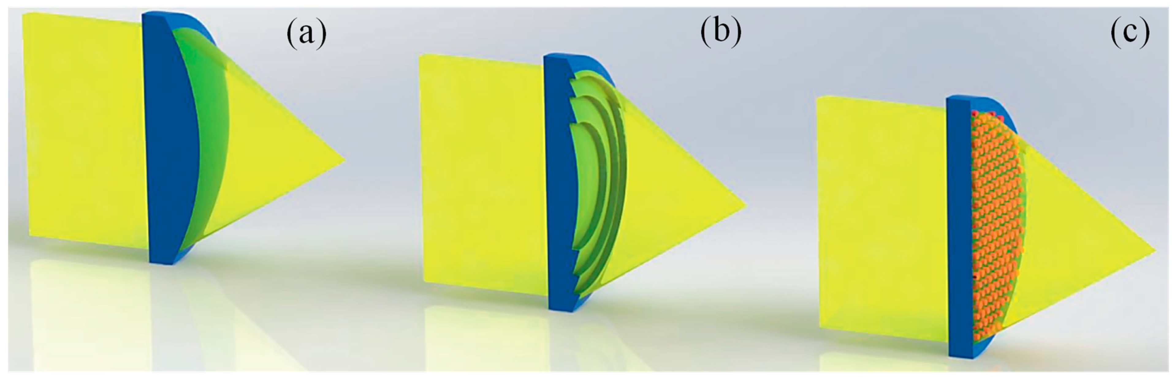 Technologies 12 00143 g001 Technologies 12 00143 g001