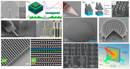 Technologies 12 00143 g002