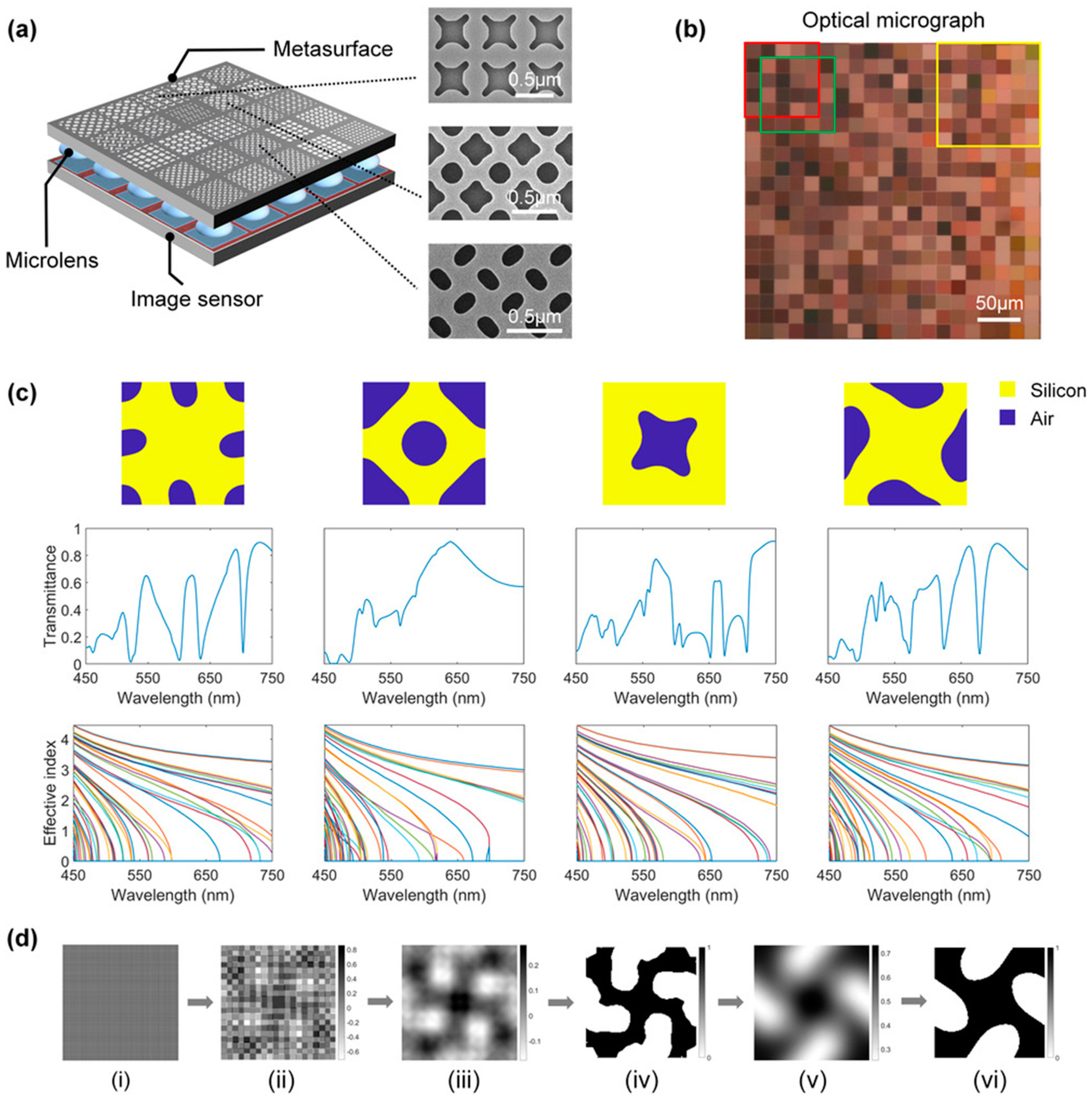 Technologies 12 00143 g006 Technologies 12 00143 g006