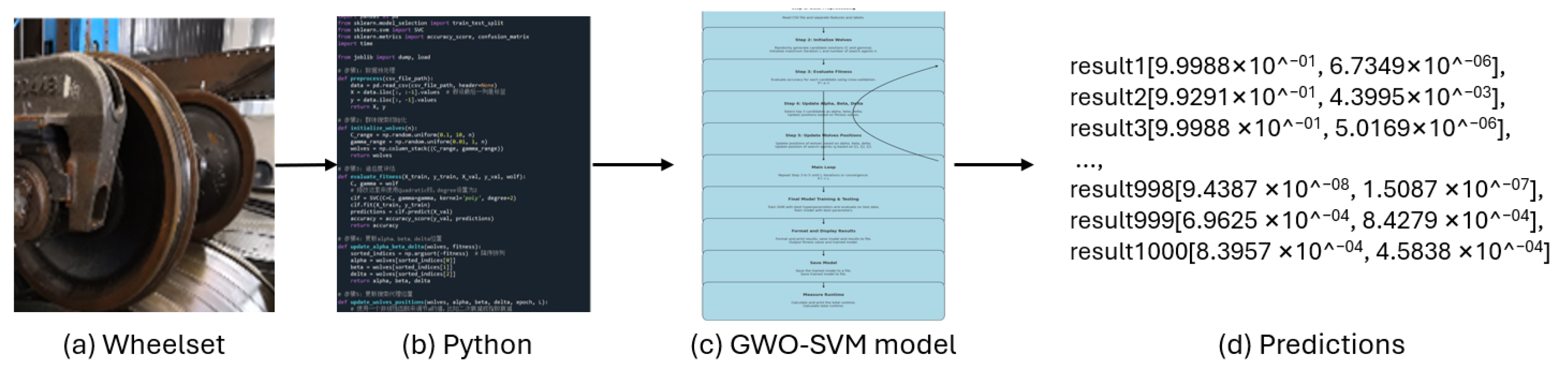 Technologies 12 00144 g001