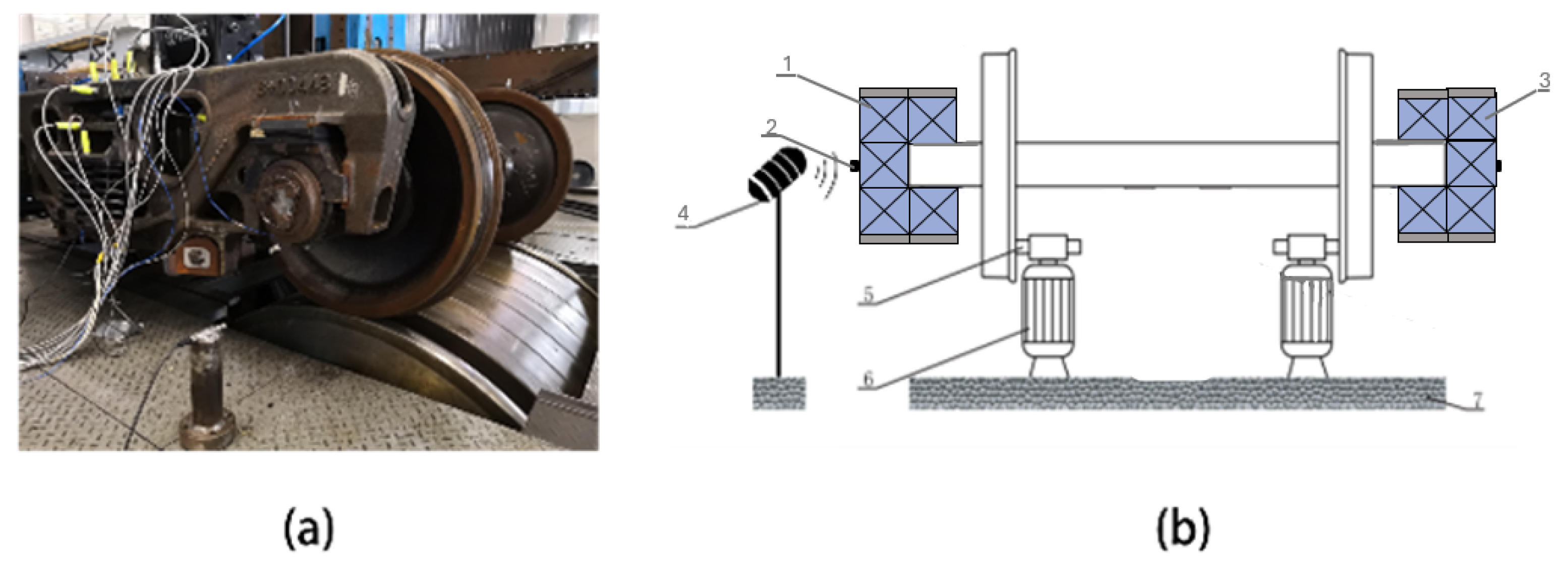Technologies 12 00144 g003