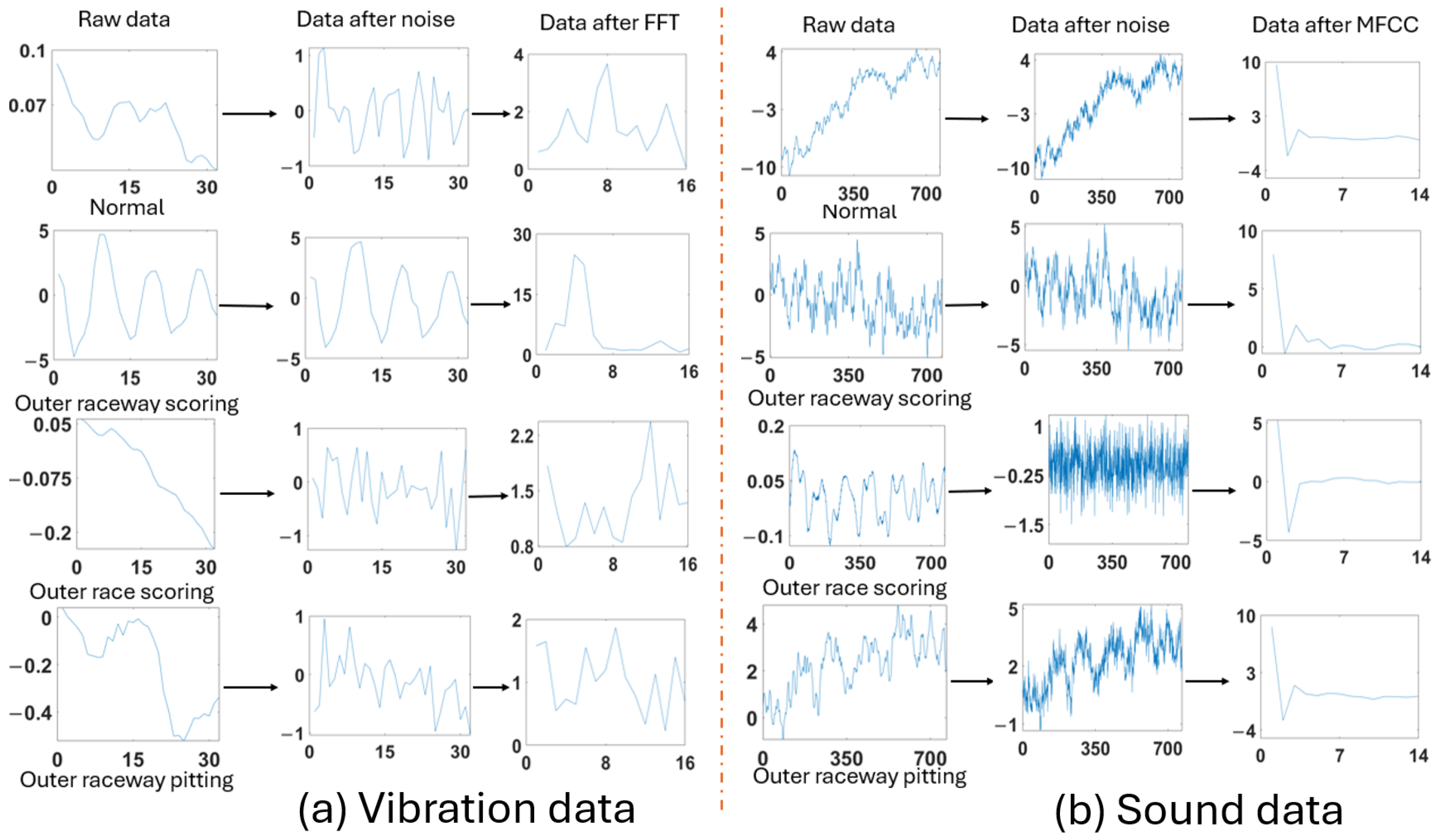 Technologies 12 00144 g004