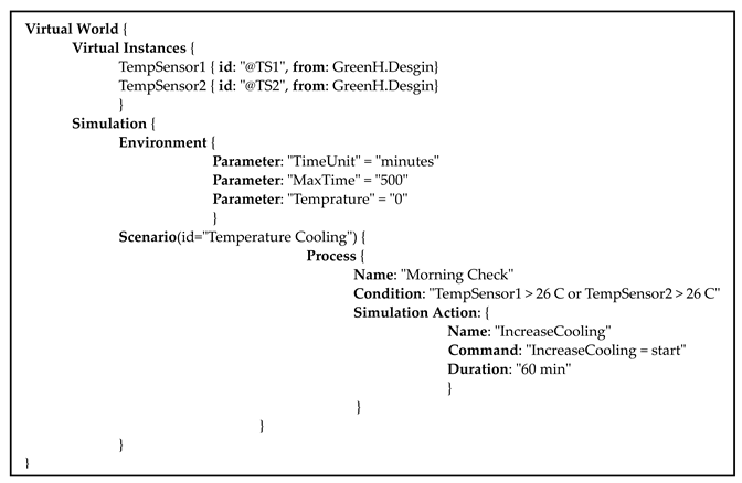 Technologies 12 00147 i008