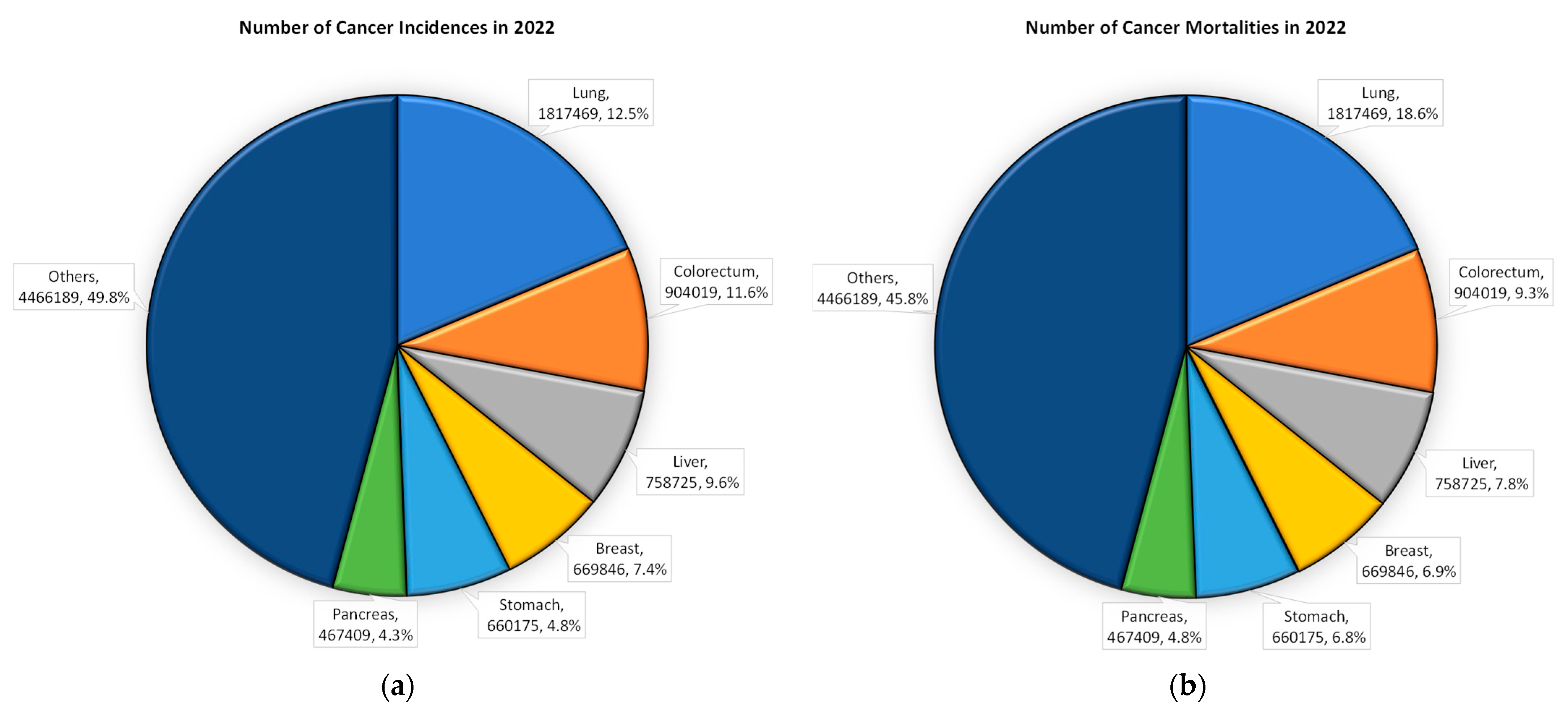 Technologies 12 00151 g001