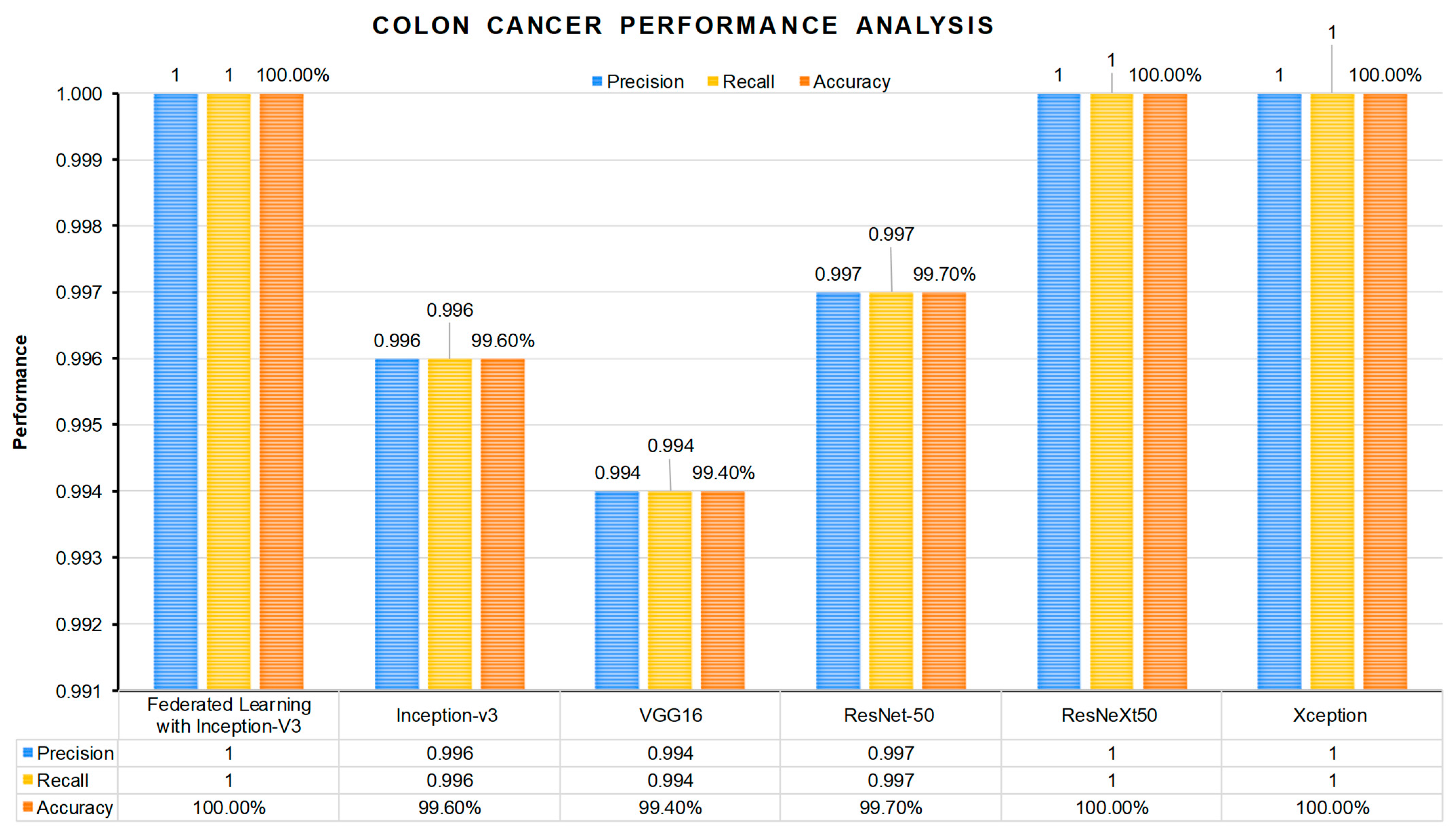 Technologies 12 00151 g010