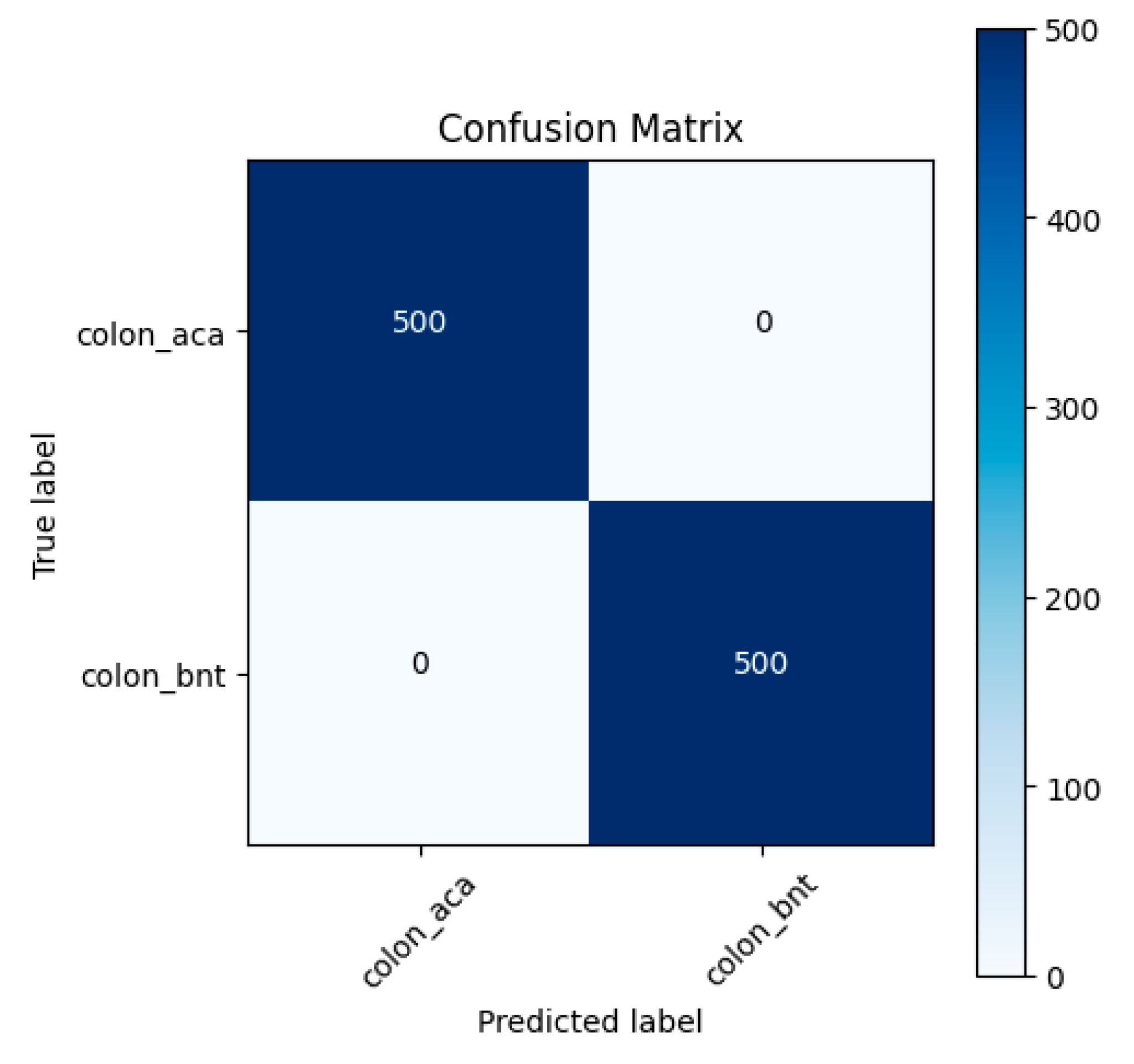 Technologies 12 00151 g011