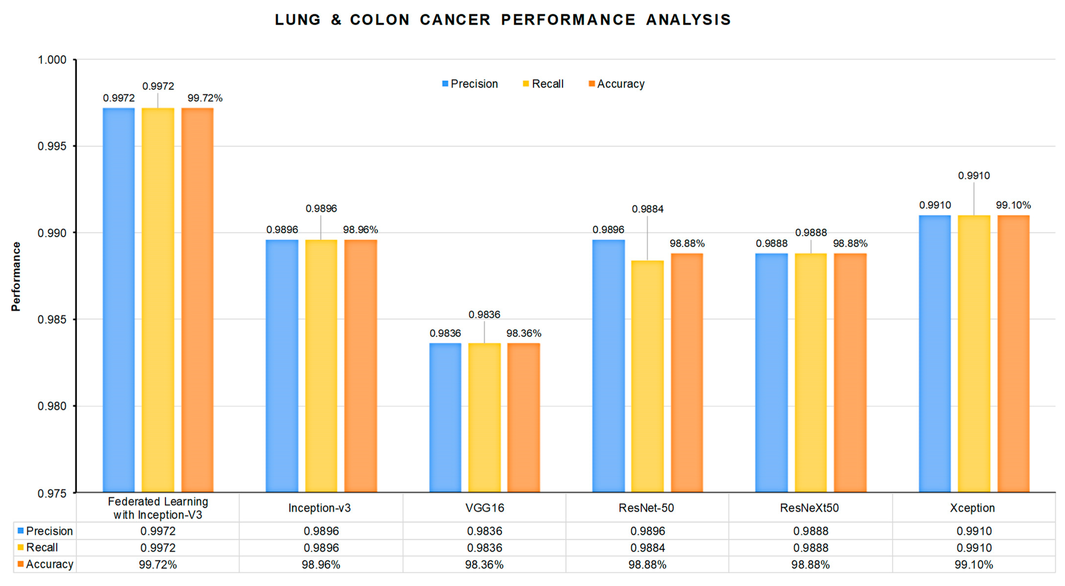 Technologies 12 00151 g012