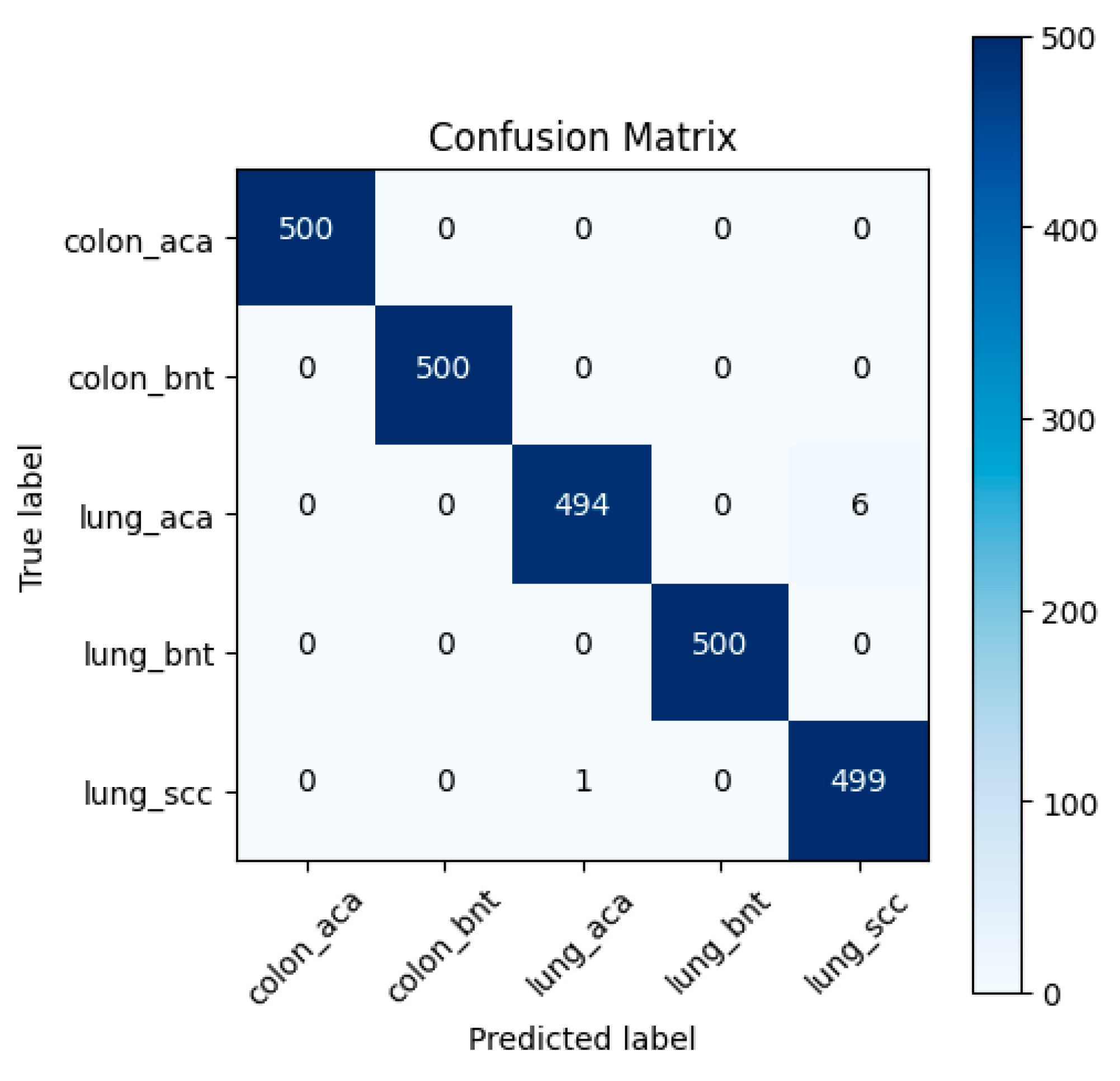 Technologies 12 00151 g013