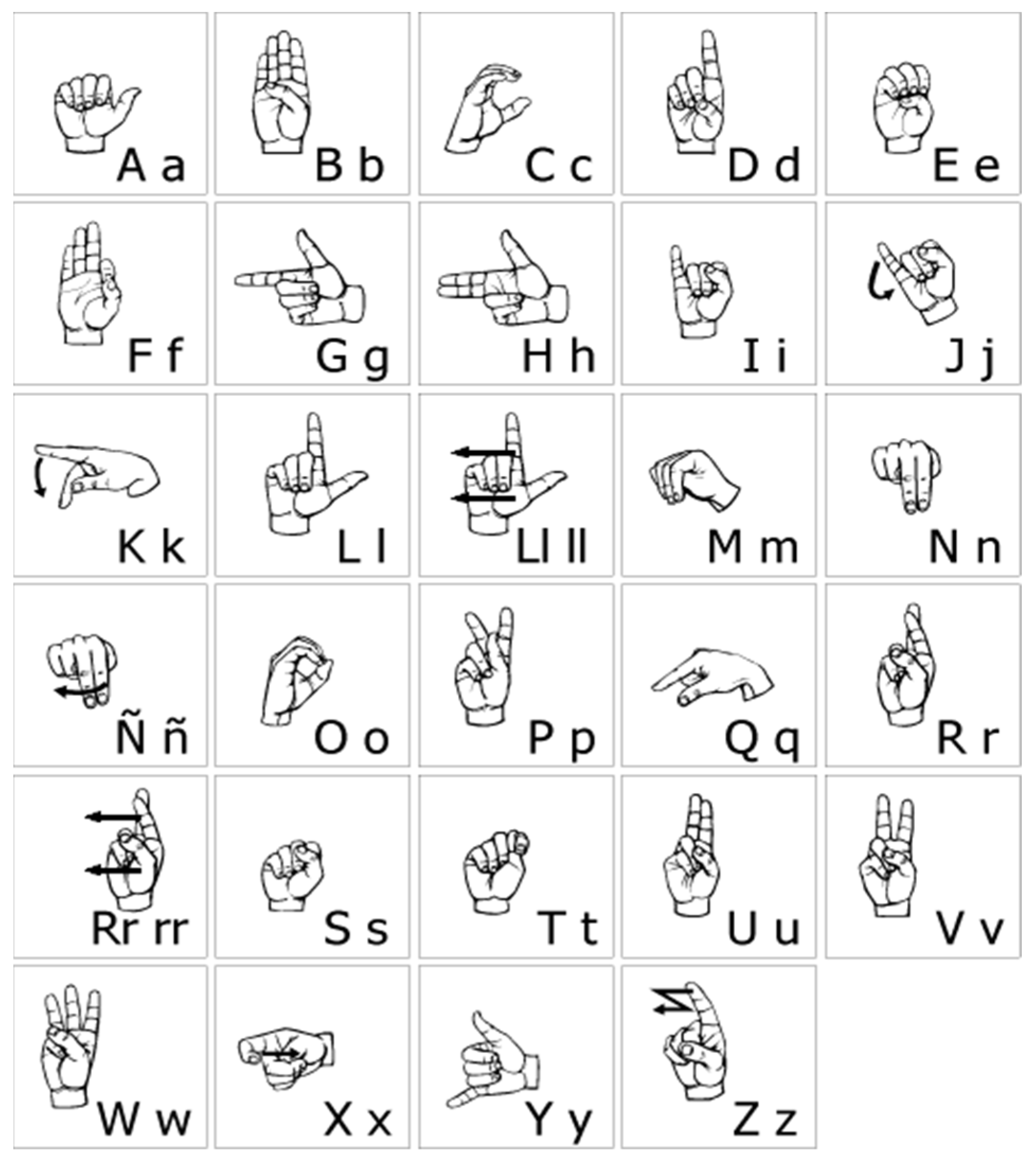 Technologies 12 00152 g001
