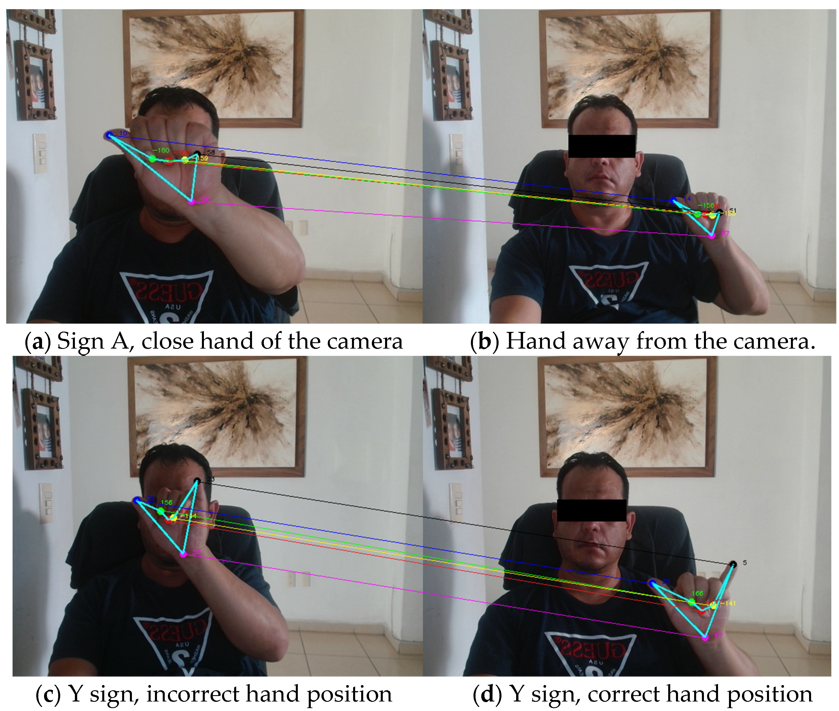 Technologies 12 00152 g005