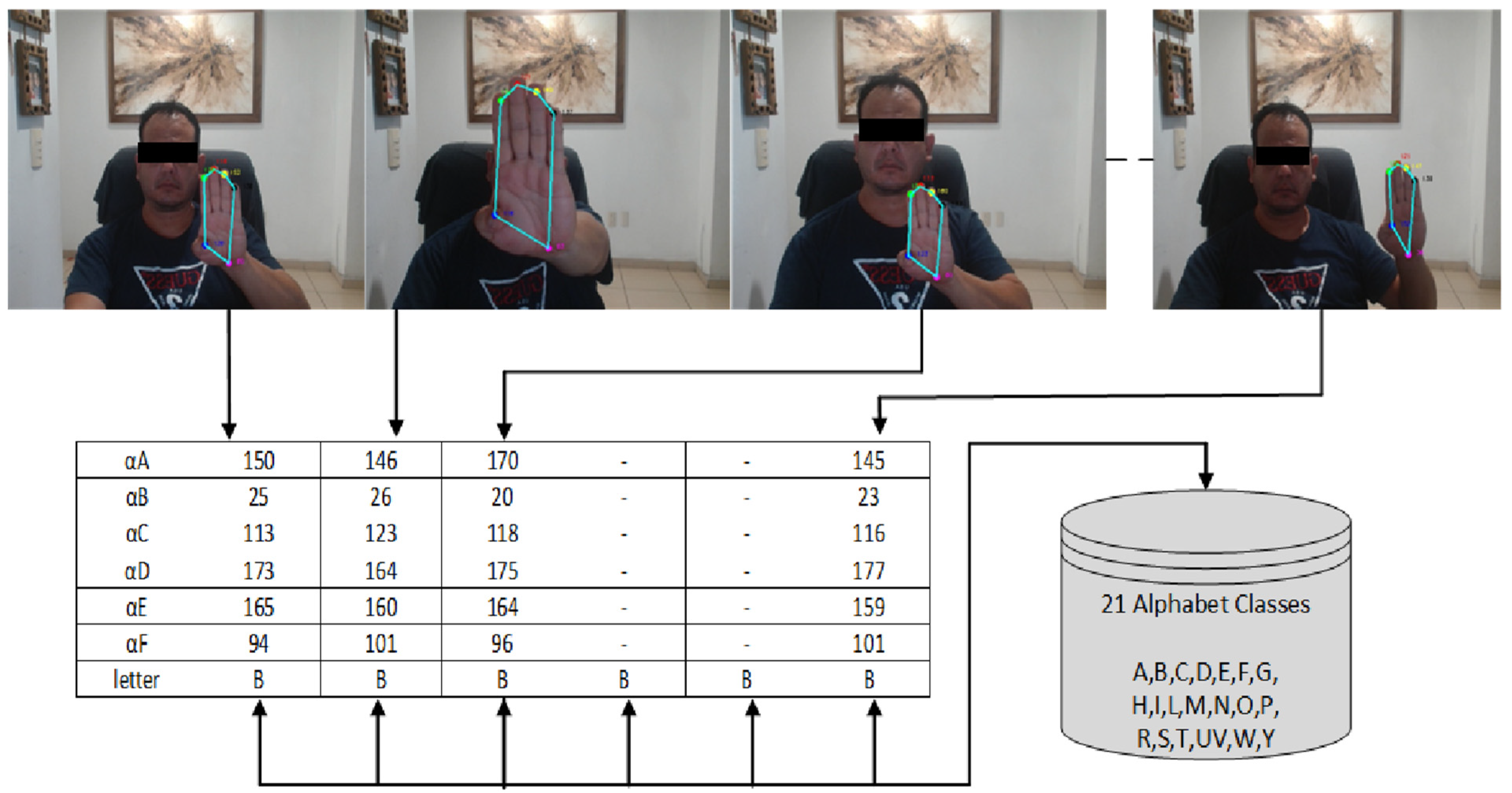Technologies 12 00152 g006