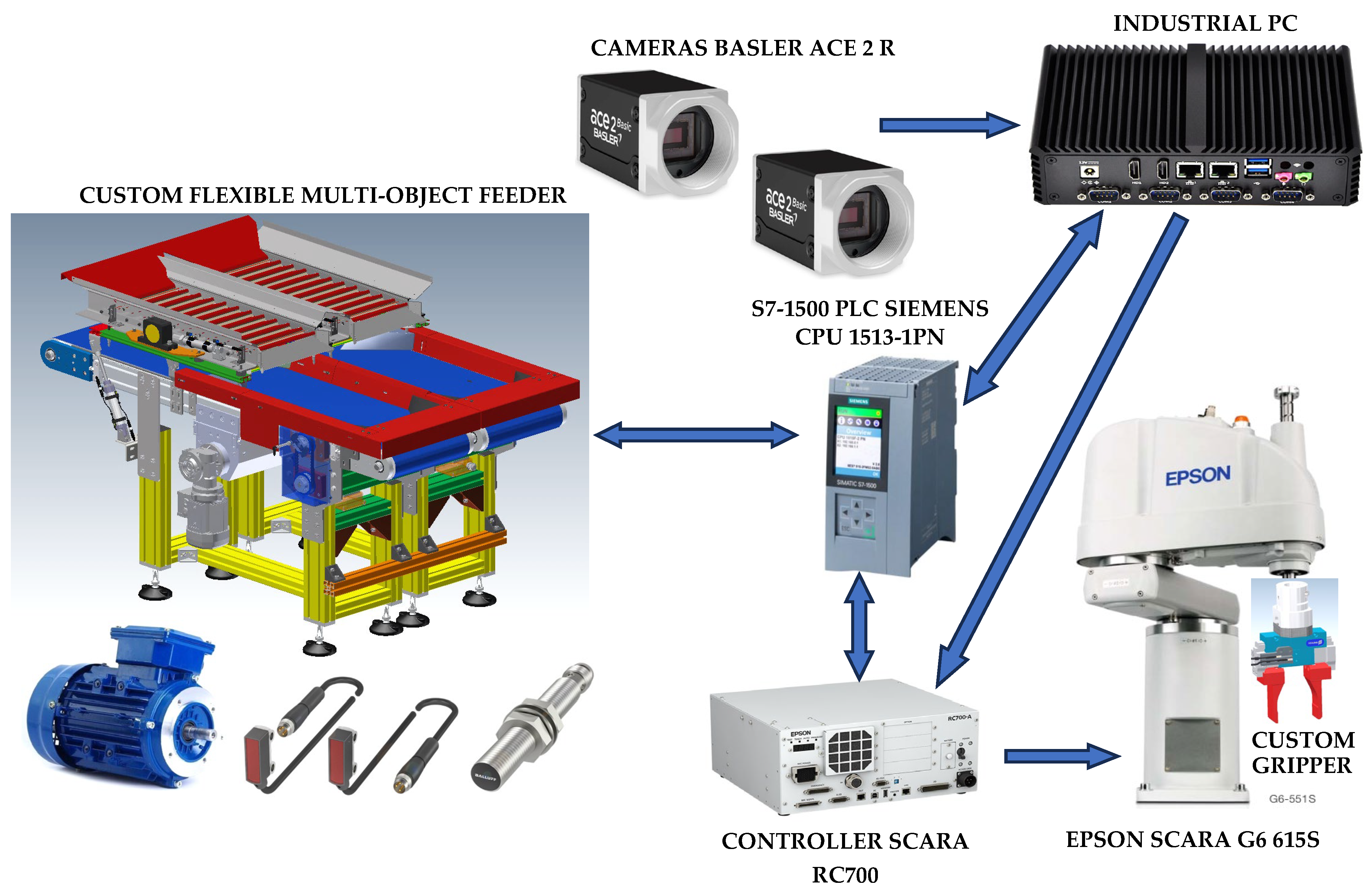 Technologies 12 00153 g003 Technologies 12 00153 g003
