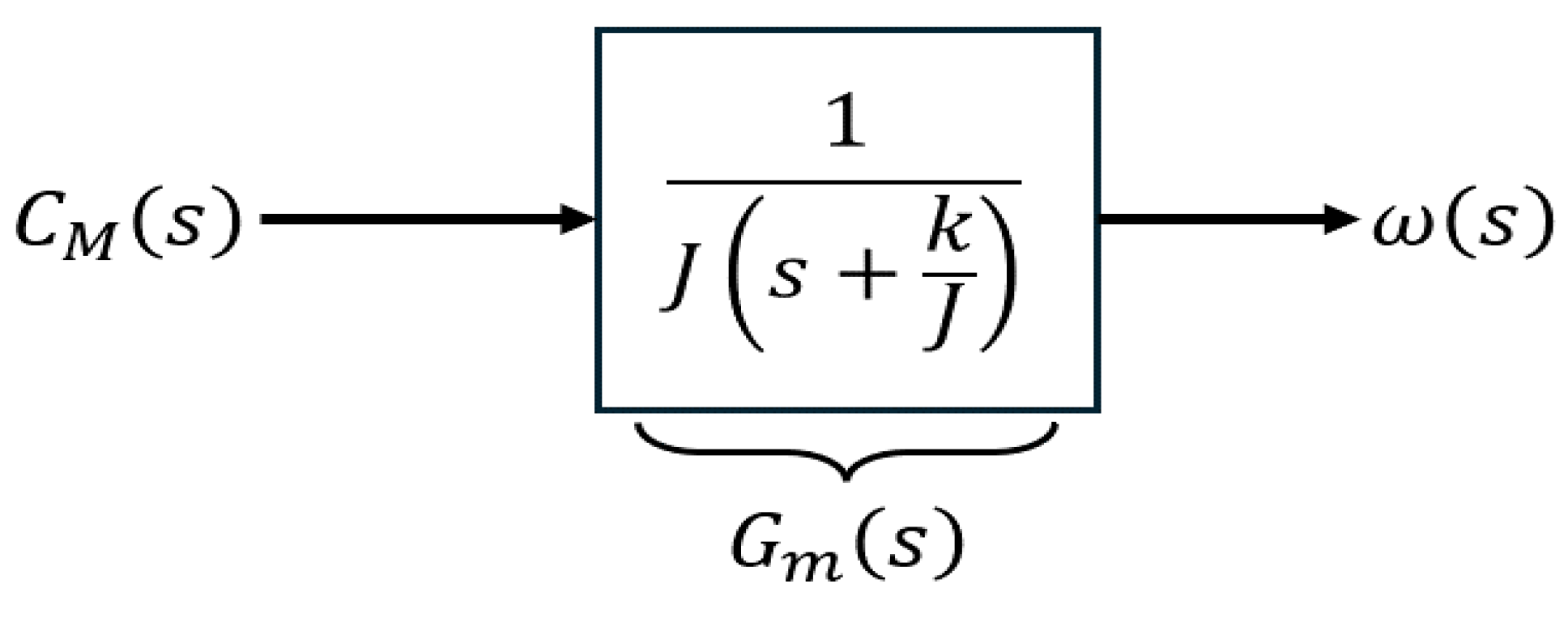 Technologies 12 00153 g016 Technologies 12 00153 g016