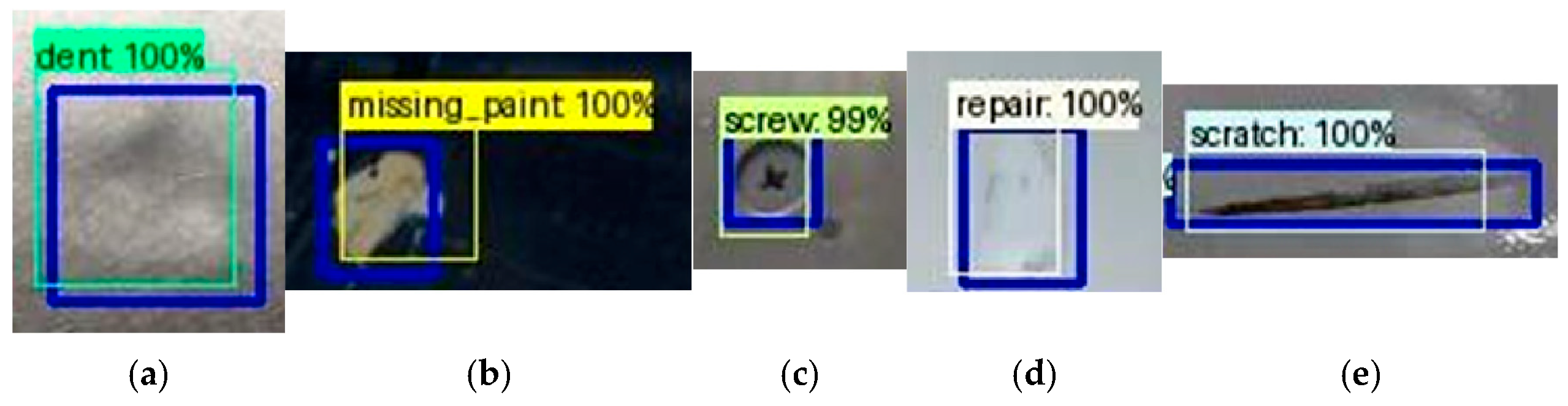 Technologies 12 00158 g002