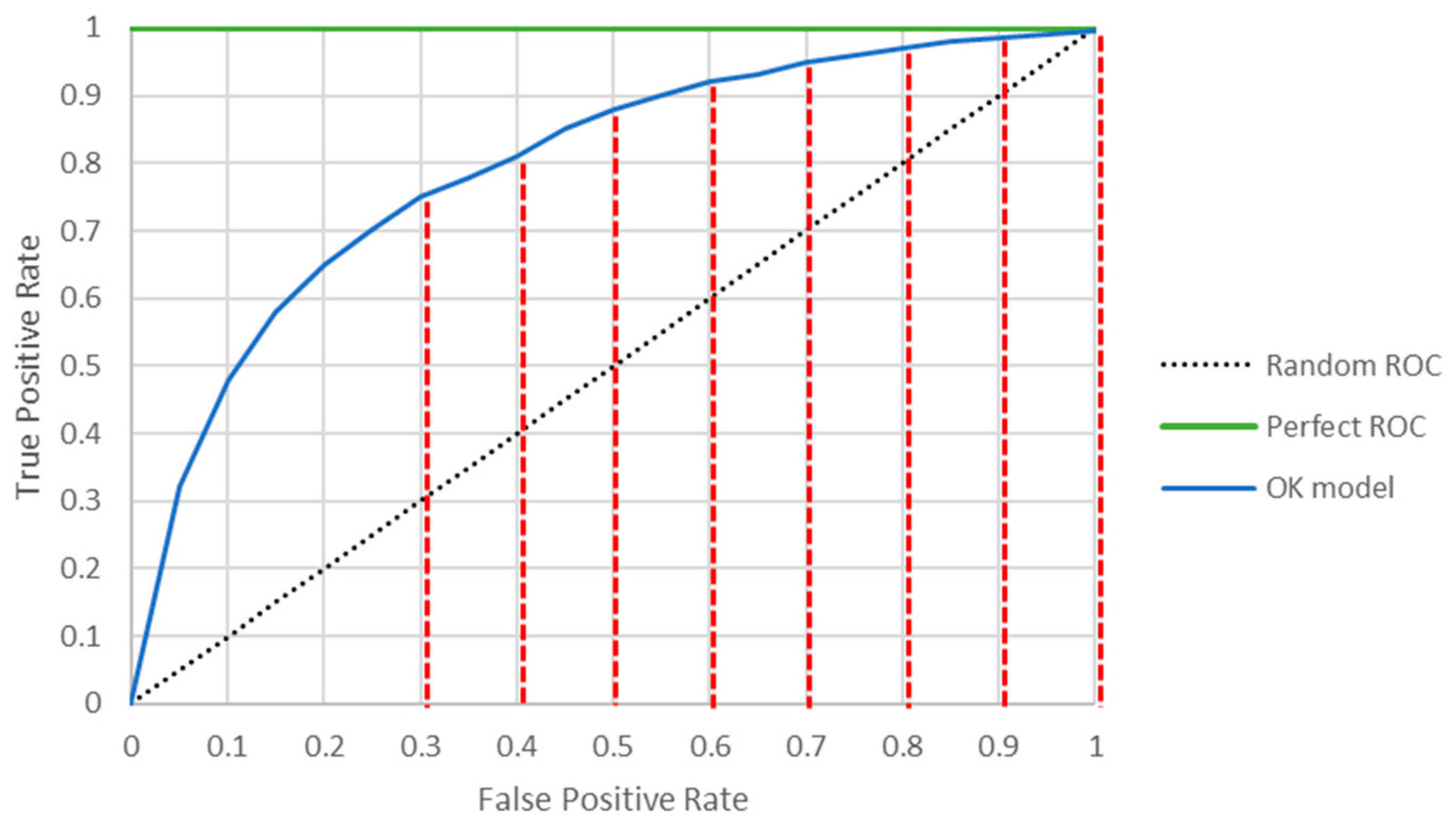 Technologies 12 00158 g003