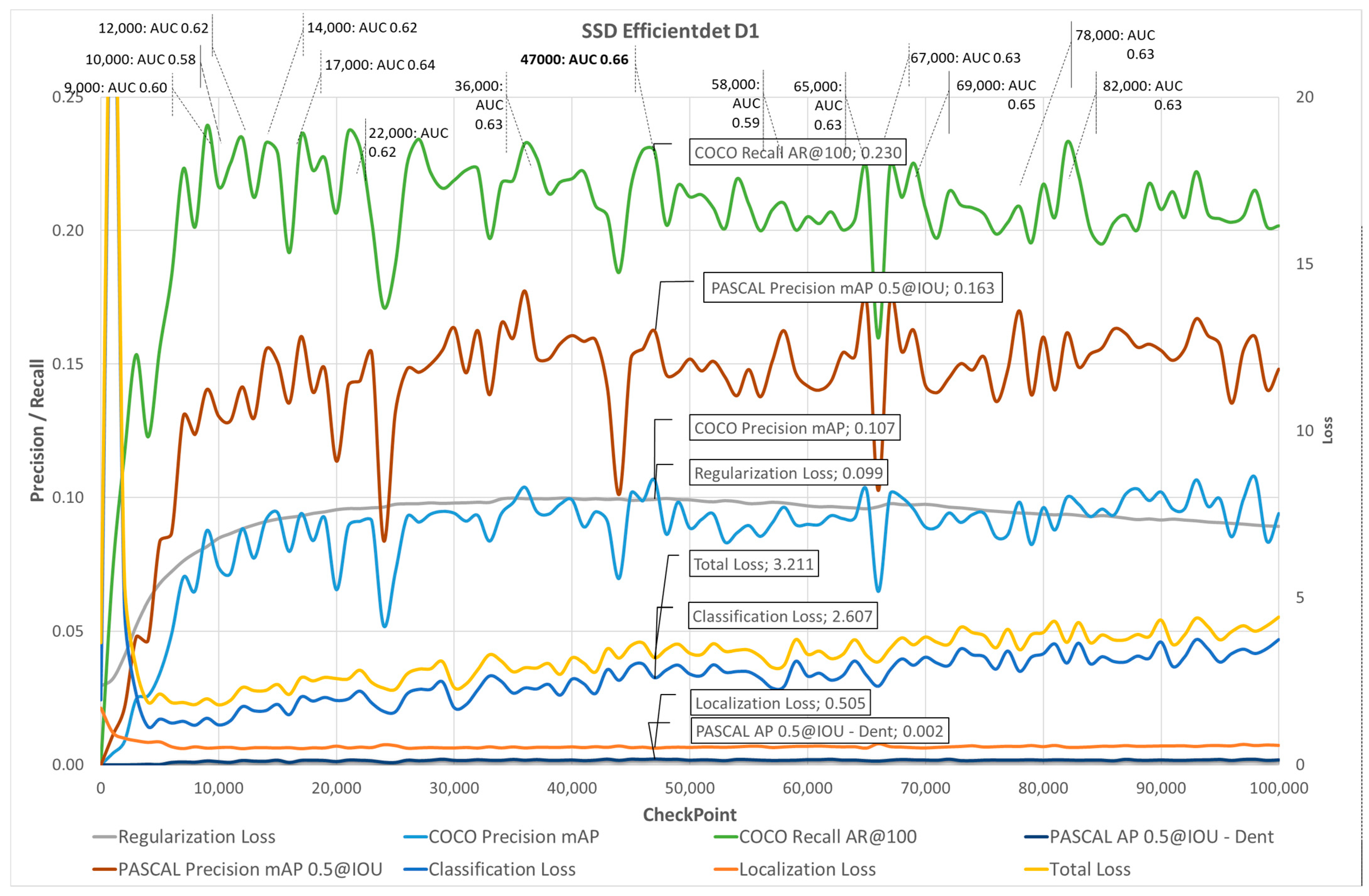 Technologies 12 00158 g008