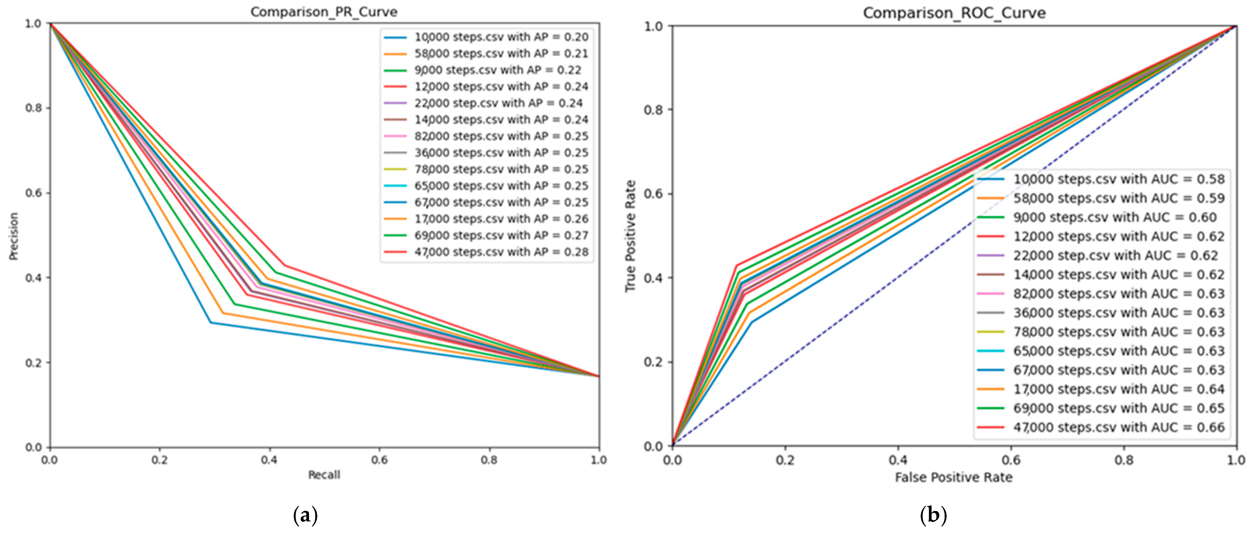 Technologies 12 00158 g009