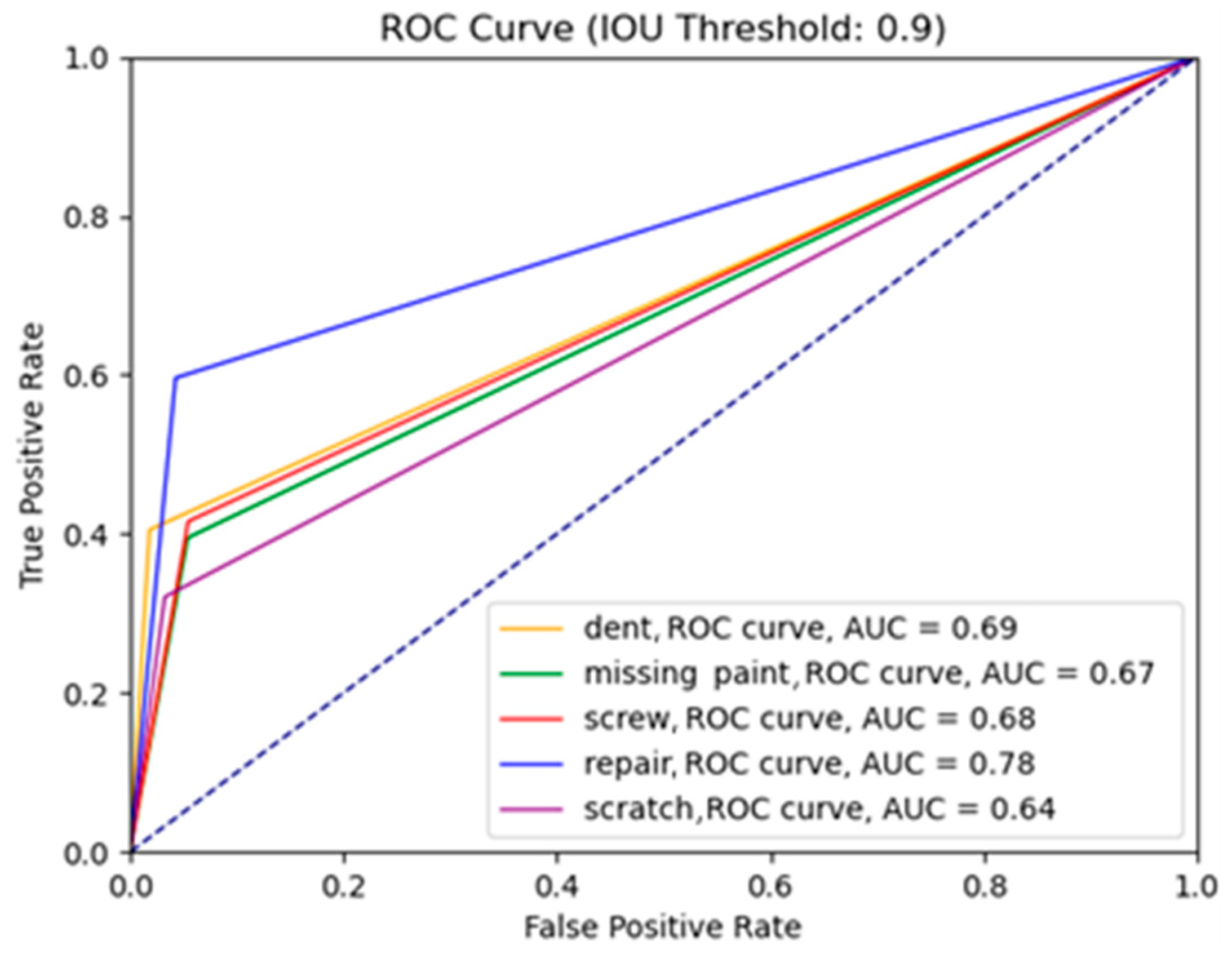 Technologies 12 00158 g012