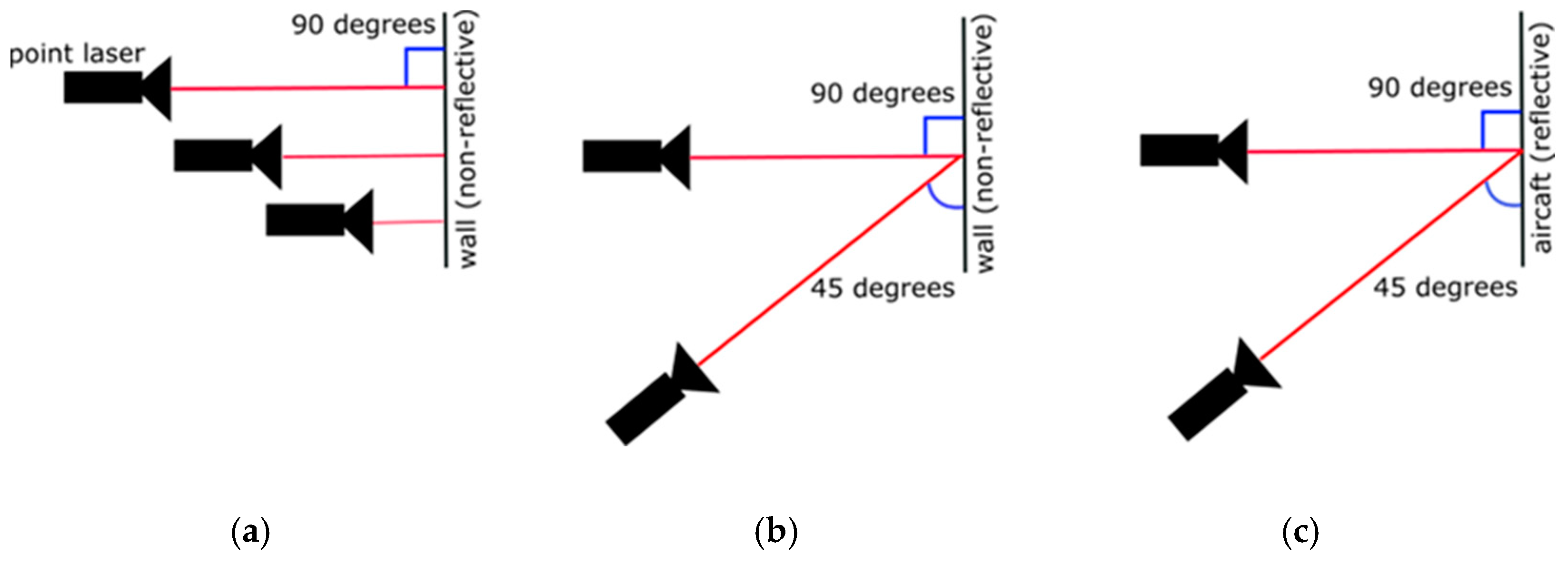 Technologies 12 00158 g016