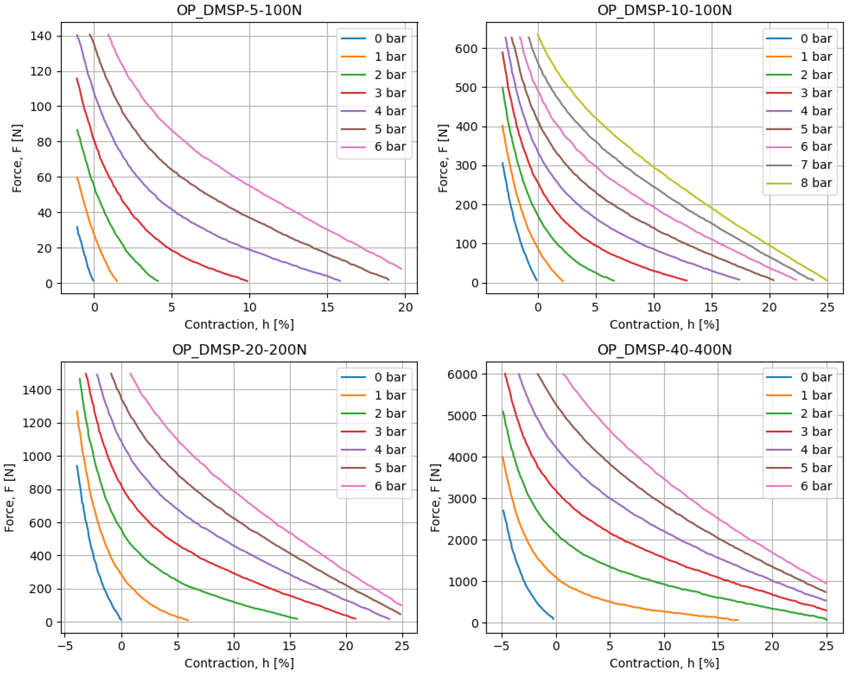 Technologies 12 00161 g001