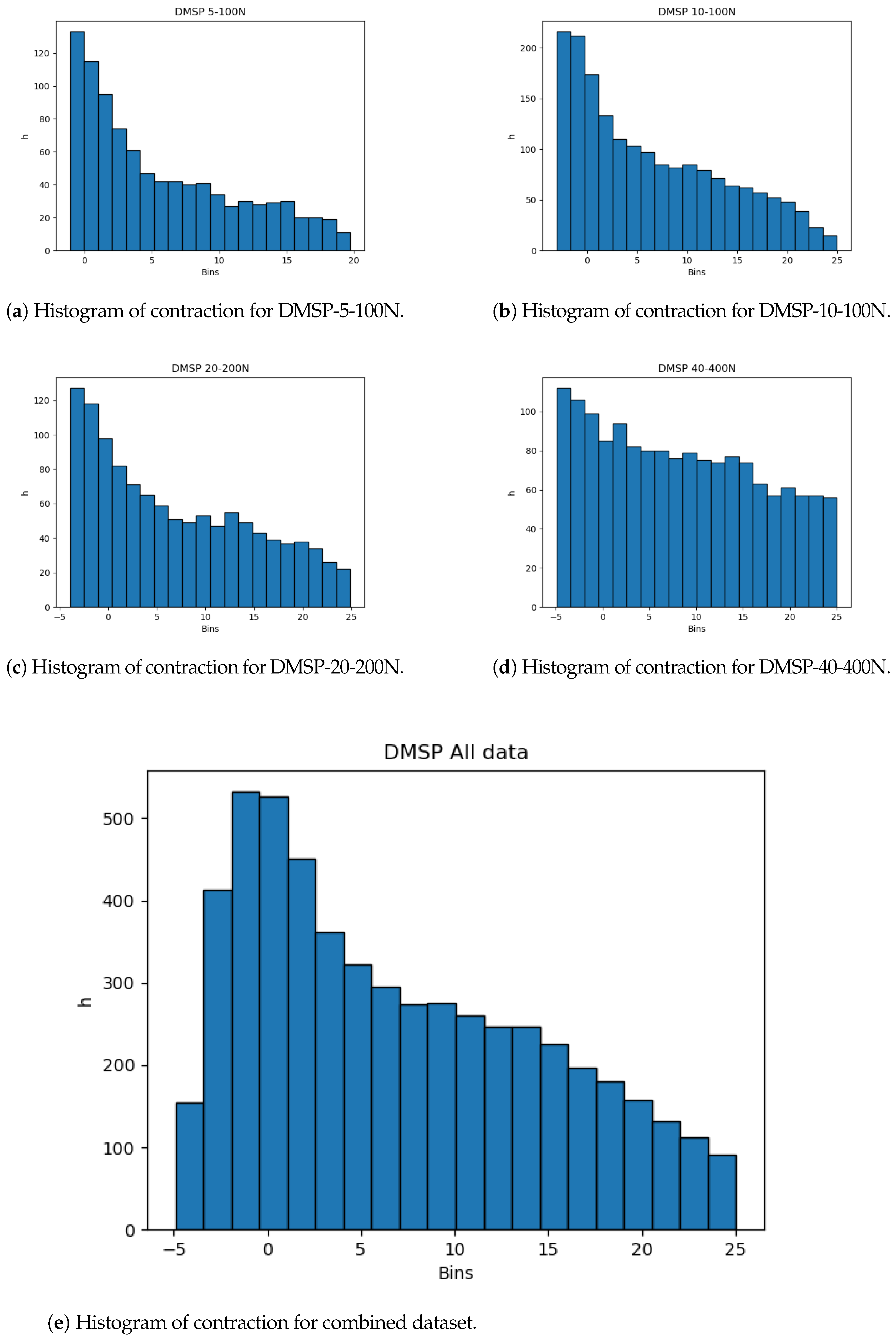 Technologies 12 00161 g003