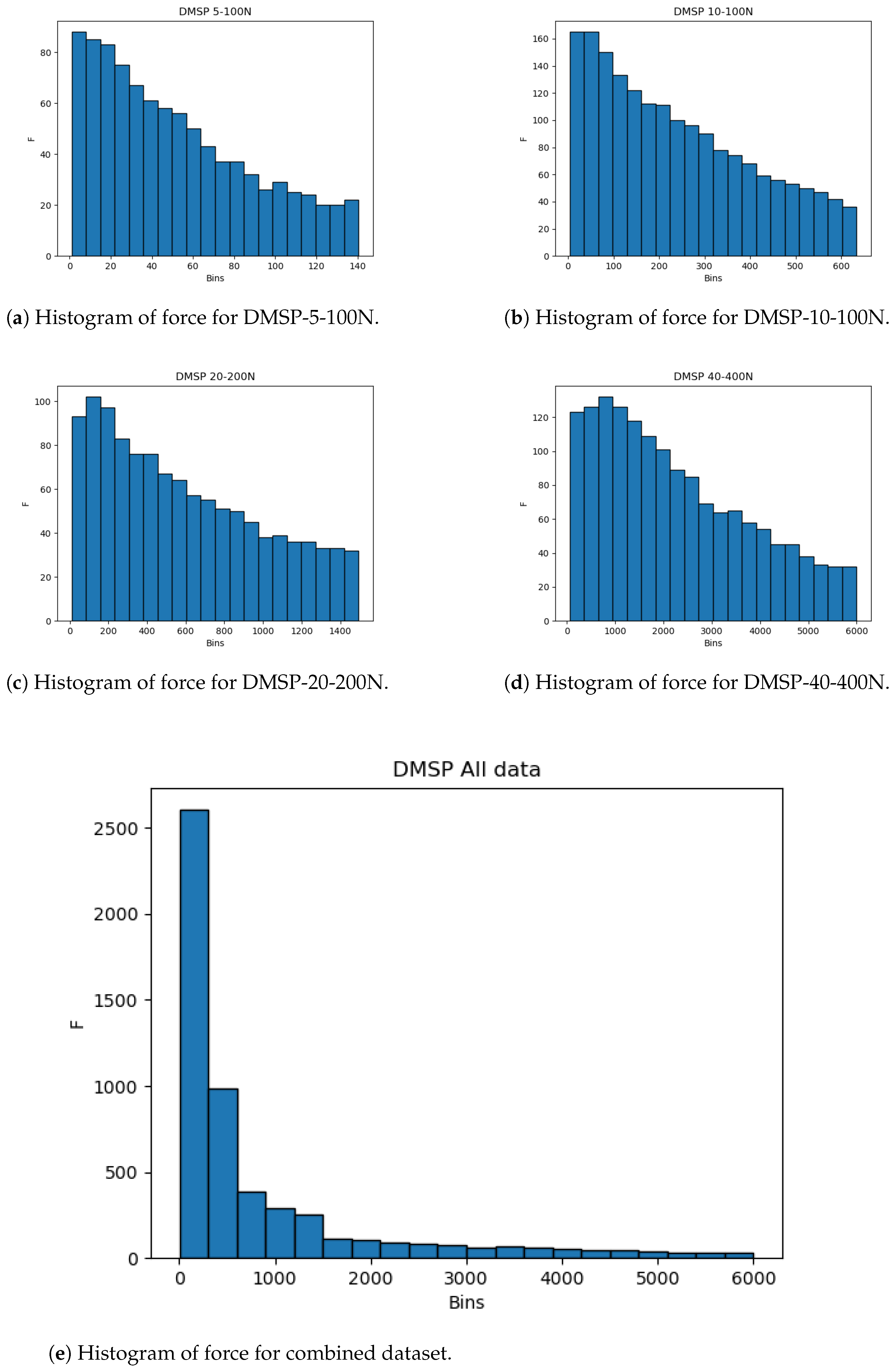 Technologies 12 00161 g004