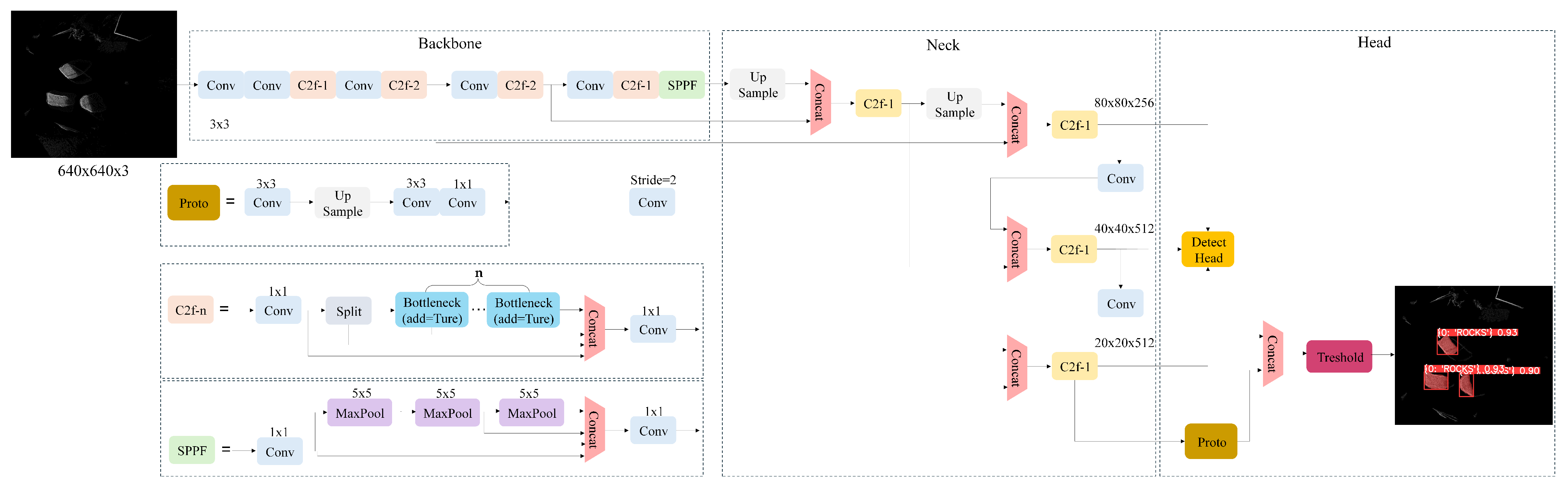 Technologies 12 00162 g002